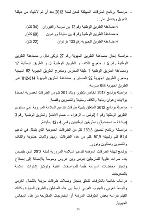 76
-‫مواصلة‬‫لسنة‬ ‫للمدن‬ ‫المهيكلة‬ ‫الطرقات‬ ‫برنامج‬7107‫بعد‬‫تم‬ ‫أن‬‫هيكلة‬ ‫من‬ ‫اإلنتهاء‬
‫التمويل‬‫و‬: ‫على‬ ‫يشتمل‬
‫رقم‬ ‫الوطنية‬ ‫الطريق‬ ‫مضاعفة‬07‫والقيروان‬ ‫سوسة‬ ‫بين‬(32.)‫كلم‬
‫رقم‬ ‫الوطنية‬ ‫الطريق‬ ‫مضاعفة‬2‫وزغوان‬ ‫سليانة‬ ‫بين‬(21.)‫كلم‬
‫ال‬ ‫الطريق‬ ‫مضاعفة‬‫رقم‬ ‫جهوية‬033‫بزغوان‬(77.)‫كلم‬
-‫رقم‬ ‫الجهوية‬ ‫الطريق‬ ‫مضاعفة‬ ‫إنجاز‬ ‫مواصلة‬72‫نابل‬ ‫تركي‬‫و‬‫الطريق‬ ‫مضاعفة‬
‫رقم‬ ‫الوطنية‬5‫الكاف‬ ‫منعرج‬ ‫د‬‫و‬‫الوطنية‬ ‫الطريق‬5‫و‬‫الوطنية‬ ‫الطريق‬02
‫و‬‫مضاعفة‬‫ال‬‫طريق‬‫ال‬‫وطنية‬0‫الجهوية‬ ‫الطريق‬ ‫ومنعرج‬ ‫المحرس‬ ‫طينة‬67‫المهدية‬
‫و‬‫الطري‬ ‫منعرج‬‫الجهوية‬ ‫ق‬07‫المنستير‬‫و‬‫الجهوية‬ ‫الطريق‬ ‫مضاعفة‬602-607‫عبر‬
‫الجهوية‬ ‫الطريق‬622.‫بسوسة‬
-‫مواصلة‬‫برنامج‬7107‫وبناء‬ ‫بتطوير‬ ‫الخاص‬710‫الجديدة‬ ‫العصرية‬ ‫الطرقات‬ ‫من‬ ‫كلم‬
.‫وقفصة‬ ‫والقصرين‬ ‫وسليانة‬ ‫والكاف‬ ‫وباجة‬ ‫زغوان‬ ‫بواليات‬
-‫مواصلة‬‫برنامج‬7107‫ا‬ ‫لتدعيم‬ ‫طرقات‬ ‫بتهيئة‬ ‫المتعلق‬‫مستوى‬ ‫على‬ ‫المرورية‬ ‫لسالمة‬
‫رقم‬ ‫الوطنية‬ ‫الطريق‬0‫(تونس‬–‫الزهراء‬–‫رقم‬ ‫الوطنية‬ ‫والطريق‬ )‫األنف‬ ‫حمام‬3
‫(فوشانة‬–‫رقمي‬ ‫الوطنيتين‬ ‫والطريقين‬ )‫المحمدية‬2‫و‬07.‫بسليانة‬
-‫تحسين‬ ‫برنامج‬ ‫مواصلـة‬03033‫الحدودية‬ ‫الطرقات‬ ‫من‬ ‫كلم‬‫الذي‬‫تدعيم‬ ‫في‬ ‫يتمثل‬
6032‫وتهيئة‬ ‫كلم‬5230‫م‬ ‫كلم‬‫والكاف‬ ‫جندوبة‬ ‫واليات‬ ّ‫م‬‫ويه‬ .‫الطرقات‬ ‫هذه‬ ‫ن‬
.‫وتوزر‬ ‫وتطاوين‬ ‫والقصرين‬
-‫لسنة‬ ‫المرورية‬ ‫السالمة‬ ‫لتدعيم‬ ‫المرقمة‬ ‫الطرقات‬ ‫تهيئة‬ ‫برنامج‬7103‫الذي‬‫يتضمن‬
‫إصالح‬ ‫إلى‬ ‫باإلضافة‬ ‫وسوسة‬ ‫عروس‬ ‫وبن‬ ‫بتونس‬ ‫للمترجلين‬ ‫علوية‬ ‫ممرات‬ ‫بناء‬
‫وتركيز‬ ‫الفنية‬ ‫للمواصفات‬ ‫طبقا‬ ‫السرعة‬ ‫مخفضات‬ ‫وإنجاز‬‫عاكسة‬ ‫إشارات‬
.‫بالمنعرجات‬
-‫الغربي‬ ‫بالشمال‬ ‫سريعة‬ ‫طرقات‬ ‫وصالت‬ ‫بإنجاز‬ ‫تتعلق‬ ‫بالطرقات‬ ‫خاصة‬ ‫دراسات‬
‫وكذلك‬ ‫السيارة‬ ‫والطريق‬ ‫المناطق‬ ‫هذه‬ ‫بين‬ ‫تربط‬ ‫الغربي‬ ‫والجنوب‬ ‫الغربي‬ ‫والوسط‬
‫المجالس‬ ‫قبل‬ ‫من‬ ‫المقترحة‬ ‫المنعرجات‬ ‫أو‬ ‫المرقمة‬ ‫الطرقات‬ ‫بعض‬ ‫بدراسة‬ ‫القيام‬
.‫الجهوية‬
 