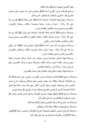 77
-‫الطري‬ ‫تهيئة‬‫رقم‬ ‫الجهوية‬ ‫ق‬21.‫الكاف‬ ‫بوالية‬
-‫لسنة‬ ‫الكبرى‬ ‫تونس‬ ‫لطرقات‬ ‫برنامج‬7102‫و‬‫مستوى‬ ‫على‬ ‫محول‬ ‫بناء‬ ‫على‬ ‫يحتوي‬
‫الطريق‬X7-‫رقم‬ ‫الوطنية‬ ‫الطريق‬0.)‫باشا‬ ‫الدين‬ ‫(خير‬
-‫لسنة‬ ‫المرقمة‬ ‫الطرقات‬ ‫تهيئة‬ ‫برنامج‬ ‫مواصلة‬7102‫مسافة‬ ‫على‬32735‫موزعة‬ ‫كلم‬
‫على‬07‫و‬ ‫وباجة‬ ‫وزغوان‬ ‫منوبة‬ : ‫والية‬‫والقيروان‬ ‫وسليانة‬ ‫والكاف‬ ‫جندوبة‬
.‫وتوزر‬ ‫وقفصة‬ ‫وتطاوين‬ ‫بوزيد‬ ‫وسيدي‬ ‫والقصرين‬
-‫برنامج‬ ‫مواصلة‬7102‫طول‬ ‫على‬ ‫المرقمة‬ ‫الطرقات‬ ‫شبكة‬ ‫لتدعيم‬370‫موزعة‬ ‫كلم‬
‫على‬07‫بوزيد‬ ‫وسيدي‬ ‫والقصرين‬ ‫والقيروان‬ ‫وسليانة‬ ‫والكاف‬ ‫وباجة‬ ‫زغوان‬ : ‫والية‬
.‫وقبلي‬ ‫وتوزر‬ ‫وقفصة‬ ‫وتطاوين‬ ‫وقابس‬
-‫مواصلة‬‫بناء‬ ‫برنامج‬07‫لسنـة‬ ‫جسرا‬7102‫قـدره‬ ‫إجمالـي‬ ‫بطول‬0551‫خطي‬ ‫متر‬
‫على‬ ‫موزعة‬07‫والقيروان‬ ‫وصفاقس‬ ‫والكاف‬ ‫وجندوبة‬ ‫وباجة‬ ‫ونابل‬ ‫منوبة‬ : ‫والية‬
.‫وتوزر‬ ‫وقفصة‬ ‫ومدنين‬ ‫وقابس‬ ‫والقصرين‬
-‫وساقية‬ ‫جندوبة‬ ‫بوالية‬ ‫الدماء‬ ‫وغار‬ ‫وملولة‬ ‫ببوش‬ ‫الحدودية‬ ‫المعابر‬ ‫تهيئة‬ ‫مواصلة‬
‫وق‬ ‫يوسف‬ ‫سيدي‬‫وفج‬ ‫القصرين‬ ‫بوالية‬ ‫وحيدرة‬ ‫وبوشبكة‬ ‫الكاف‬ ‫بوالية‬ ‫السنان‬ ‫لعة‬
‫توزر‬ ‫بوالية‬ ‫وحزوة‬ ‫بوزيان‬‫بتطاوين‬ ‫والذهيبة‬.
-.‫بالقصرين‬ ‫سمامة‬ ‫وجبل‬ ‫المغيلة‬ ‫جبل‬ ‫مسلكي‬ ‫وتعبيد‬ ‫تهيئة‬ ‫مواصلة‬
-‫مواصلة‬‫برنامج‬7105‫ب‬ ‫الخاص‬‫الكبرى‬ ‫تونس‬ ‫طرقـات‬‫و‬‫تدعيم‬ ‫على‬ ‫يحتـوي‬3232‫كلم‬
‫وكذ‬ ‫المرقمة‬ ‫الطرقات‬ ‫من‬‫محمد‬ ‫شارع‬ ‫يربطان‬ ‫منشأتين‬ ّ‫م‬‫يض‬ ‫بتونس‬ ‫محول‬ ‫بناء‬ ‫لك‬
‫فوق‬ ‫فنية‬ ‫منشأة‬ ‫وبناء‬ ‫غانا‬ ‫نهج‬ ‫األكبر‬ ‫القرش‬ ‫بجهة‬ ‫البحيرة‬ ‫ضفاف‬ ‫بشارع‬ ‫الخامس‬
‫رقم‬ ‫الوطنية‬ ‫الطريق‬ ‫بين‬ ‫الربط‬ ‫لتأمـين‬ ‫الحديدية‬ ‫السكـة‬0‫وطريق‬Z4.‫مقرين‬ ‫بمدينة‬
-‫مواصلة‬‫برنامج‬7105‫المتعلق‬‫ب‬‫بمداخل‬ ‫الطرقات‬ ‫وتحسين‬ ‫تهيئة‬‫إنجاز‬ ‫يتضمن‬ ‫المدن‬72
‫بطول‬ ‫مشروعا‬2037‫على‬ ‫موزعة‬ ‫كلم‬72.‫والية‬
-‫بناء‬ ‫مواصلة‬‫بطول‬ ‫القصرين‬ ‫بوالية‬ ‫تالة‬ ‫منعرج‬6.‫مضاعفة‬ ‫كلم‬
-‫مواصلة‬.‫بصفاقس‬ ‫الدائر‬ ‫ساقية‬ ‫منطقة‬ ‫تهذيب‬ ‫برنامج‬
-‫مواصلة‬‫ال‬‫برنامج‬‫ب‬ ‫المتعلق‬ ‫السنوي‬‫لسنة‬ ‫والجسور‬ ‫للطرقات‬ ‫الدورية‬ ‫الصيانة‬7102‫على‬
‫مسافة‬022‫كل‬‫على‬ ‫موزعة‬ ‫المرقمة‬ ‫الطرقات‬ ‫من‬ ‫م‬72.‫والية‬
 