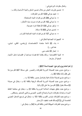 80
: ‫في‬ ‫البرنامج‬ ‫مكونات‬ ‫وتتمثل‬
‫تحسين‬: ‫بـ‬ ‫وذلك‬ ‫األساسية‬ ‫والبنية‬ ‫السكن‬ ‫تحسين‬ ‫خالل‬ ‫من‬ ‫العيش‬ ‫ظروف‬
‫حوالي‬ ‫تعبيد‬0771،‫الطرقات‬ ‫من‬ ‫كلم‬
‫حوالي‬ ّ‫د‬‫م‬762،‫المستعملة‬ ‫المياه‬ ‫قنوات‬ ‫من‬ ‫كلم‬
‫حوالي‬ ّ‫د‬‫م‬027،‫األمطار‬ ‫مياه‬ ‫صرف‬ ‫قنوات‬ ‫من‬ ‫كلم‬
‫حوالي‬ ‫تركيز‬70.135،‫عمومية‬ ‫إنارة‬ ‫نقطة‬
‫حوالي‬ ‫تحسين‬61105.‫مسكنا‬
‫حوالي‬ ‫مد‬052.‫للشراب‬ ‫الصالحة‬ ‫المياه‬ ‫قنوات‬ ‫من‬ ‫كم‬
: ‫في‬ ‫تتمثل‬ ‫الجماعية‬ ‫التجهيزات‬
‫بناء‬25،‫شبابي‬ ،‫ثقافي‬ ،‫(رياضي‬ ‫االختصاصات‬ ‫متعددة‬ ‫قاعة‬
)....‫جماعي‬
‫إنجاز‬51.‫حي‬ ‫ملعب‬
‫بإقامة‬ ‫وذلك‬ : ‫االقتصادية‬ ‫البنية‬20‫األحياء‬ ‫داخل‬ ‫اقتصاديا‬ ‫أو‬ ‫صناعيا‬ ‫فضاءا‬
.‫حذوها‬ ‫أو‬ ‫المعنية‬
2.‫المشاريع‬ ّ‫م‬‫أه‬‫والبرامج‬‫لسنة‬ ‫الجديدة‬2117:
-‫جديد‬ ‫سنوي‬ ‫برنامج‬‫مسافة‬ ‫على‬ ‫والجسور‬ ‫للطرقات‬ ‫الدورية‬ ‫للصيانة‬622‫موزعة‬ ‫كلم‬
‫على‬72‫بتكلفة‬ ‫والية‬61.‫د‬ ‫م‬
-‫بتكلفة‬ ‫جسور‬ ‫وفواصل‬ ‫فنية‬ ‫منشآت‬ ‫لصيانة‬ ‫سنوي‬ ‫برنامج‬05. ‫د‬ ‫م‬
-‫بتكلفة‬ ‫الريفية‬ ‫للمسالك‬ ‫الدورية‬ ‫للصيانة‬ ‫جديد‬ ‫سنوي‬ ‫برنامج‬20‫م‬‫صيانة‬ ‫في‬ ‫يتمثل‬ ‫د‬
23‫بطول‬ ‫مسلكا‬336‫على‬ ‫موزعة‬ ‫كلم‬73.‫والية‬
-‫بتكلفة‬ ‫المرورية‬ ‫السالمة‬ ‫بتهيئات‬ ‫يتعلق‬ ‫جديد‬ ‫برنامج‬73‫النقاط‬ ‫معالجة‬ ‫في‬ ‫يتمثل‬ ‫د‬ ‫م‬
. ‫وصفاقس‬ ‫المنستير‬ ‫بواليتي‬ ‫العمومي‬ ‫التنوير‬ ‫وإصالح‬ ‫دائرية‬ ‫مفترقات‬ ‫وإحداث‬ ‫السوداء‬
-‫الكب‬ ‫بتونس‬ ‫للطرقات‬ ‫جديد‬ ‫برنامج‬‫بتكلفة‬ ‫رى‬050‫الجنوبي‬ ‫المدخل‬ ‫توسيع‬ ‫في‬ ‫يتمثل‬ ‫د‬ ‫م‬
( ‫إلى‬ ‫للعاصمة‬7*3.‫االزدحام‬ ‫تخفيف‬ ‫قصد‬ ‫)مسالك‬
-‫قدرها‬ ‫بتكلفة‬ ‫للمدن‬ ‫المهيكلة‬ ‫للطرقات‬ ‫جديد‬ ‫برنامج‬523: ‫في‬ ‫يتمثل‬ ‫د‬ ‫م‬
 
