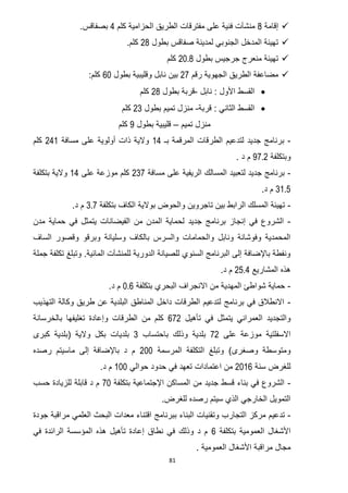 81
‫إقامة‬6‫كلم‬ ‫الحزامية‬ ‫الطريق‬ ‫مفترقات‬ ‫على‬ ‫فنية‬ ‫منشآت‬2.‫بصفاقس‬
‫ب‬ ‫صفاقس‬ ‫لمدينة‬ ‫الجنوبي‬ ‫المدخل‬ ‫تهيئة‬‫طول‬76.‫كلم‬
‫بطول‬ ‫جرجيس‬ ‫منعرج‬ ‫تهيئة‬71.6‫كلم‬
‫رقم‬ ‫الجهوية‬ ‫الطريق‬ ‫مضاعفة‬72‫بطول‬ ‫وقليبية‬ ‫نابل‬ ‫بين‬21:‫كلم‬
‫نابل‬ : ‫األول‬ ‫القسط‬-‫بطول‬ ‫قربة‬76‫كلم‬
‫قربة‬ : ‫الثاني‬ ‫القسط‬-‫بطول‬ ‫تميم‬ ‫منزل‬73‫كلم‬
‫تميم‬ ‫منزل‬–‫بطول‬ ‫قليبية‬0‫كلم‬
-‫الطر‬ ‫لتدعيم‬ ‫جديد‬ ‫برنامج‬‫بـ‬ ‫المرقمة‬ ‫قات‬02‫مسافة‬ ‫على‬ ‫أولوية‬ ‫ذات‬ ‫والية‬720‫كلم‬
‫وبتكلفة‬02.7. ‫د‬ ‫م‬
-‫مسافة‬ ‫على‬ ‫الريفية‬ ‫المسالك‬ ‫لتعبيد‬ ‫جديد‬ ‫برنامج‬732‫على‬ ‫موزعة‬ ‫كلم‬02‫بتكلفة‬ ‫والية‬
30.5.‫د‬ ‫م‬
-‫بتكلفة‬ ‫الكاف‬ ‫بوالية‬ ‫والحوض‬ ‫تاجروين‬ ‫بين‬ ‫الرابط‬ ‫المسلك‬ ‫تهيئة‬3.2.‫د‬ ‫م‬
-‫برنام‬ ‫إنجاز‬ ‫في‬ ‫الشروع‬‫مدن‬ ‫حماية‬ ‫في‬ ‫يتمثل‬ ‫الفيضانات‬ ‫من‬ ‫المدن‬ ‫لحماية‬ ‫جديد‬ ‫ج‬
‫الساف‬ ‫وقصور‬ ‫وبرقو‬ ‫وسليانة‬ ‫بالكاف‬ ‫والسرس‬ ‫والحمامات‬ ‫ونابل‬ ‫وفوشانة‬ ‫المحمدية‬
‫جملة‬ ‫تكلفة‬ ‫وتبلغ‬ .‫المائية‬ ‫للمنشآت‬ ‫الدورية‬ ‫للصيانة‬ ‫السنوي‬ ‫البرنامج‬ ‫إلى‬ ‫باإلضافة‬ ‫ونفطة‬
‫المشاريع‬ ‫هذه‬75.2.‫د‬ ‫م‬
-‫م‬ ‫المهدية‬ ‫شواطئ‬ ‫حماية‬‫بتكلفة‬ ‫البحري‬ ‫االنجراف‬ ‫ن‬1.2.‫د‬ ‫م‬
-‫التهذيب‬ ‫وكالة‬ ‫طريق‬ ‫عن‬ ‫البلدية‬ ‫المناطق‬ ‫داخل‬ ‫الطرقات‬ ‫لتدعيم‬ ‫برنامج‬ ‫في‬ ‫االنطالق‬
‫تأهيل‬ ‫في‬ ‫يتمثل‬ ‫العمراني‬ ‫والتجديد‬227‫بالخرسانة‬ ‫تغليفها‬ ‫وإعادة‬ ‫الطرقات‬ ‫من‬ ‫كلم‬
‫على‬ ‫موزعة‬ ‫االسفلتية‬27‫باحتساب‬ ‫وذلك‬ ‫بلدية‬3‫(بلدي‬ ‫والية‬ ‫بكل‬ ‫بلديات‬‫كبرى‬ ‫ة‬
‫المرسمة‬ ‫التكلفة‬ ‫وتبلغ‬ )‫وصغرى‬ ‫ومتوسطة‬711‫رصده‬ ‫ماسيتم‬ ‫إلى‬ ‫باإلضافة‬ ‫د‬ ‫م‬
‫سنة‬ ‫للغرض‬7102‫حوالي‬ ‫حدود‬ ‫في‬ ‫تعهد‬ ‫اعتمادات‬ ‫من‬011.‫د‬ ‫م‬
-‫بتكلفة‬ ‫اإلجتماعية‬ ‫المساكن‬ ‫من‬ ‫جديد‬ ‫قسط‬ ‫بناء‬ ‫في‬ ‫الشروع‬21‫حسب‬ ‫للزيادة‬ ‫قابلة‬ ‫د‬ ‫م‬
.‫للغرض‬ ‫رصده‬ ‫سيتم‬ ‫الذي‬ ‫الخارجي‬ ‫التمويل‬
-‫تدعي‬‫جودة‬ ‫مراقبة‬ ‫العلمي‬ ‫البحث‬ ‫معدات‬ ‫اقتناء‬ ‫ببرنامج‬ ‫البناء‬ ‫وتقنيات‬ ‫التجارب‬ ‫مركز‬ ‫م‬
‫بتكلفة‬ ‫العمومية‬ ‫األشغال‬2‫في‬ ‫الرائدة‬ ‫المؤسسة‬ ‫هذه‬ ‫تأهيل‬ ‫إعادة‬ ‫نطاق‬ ‫في‬ ‫وذلك‬ ‫د‬ ‫م‬
. ‫العمومية‬ ‫األشغال‬ ‫مراقبة‬ ‫مجال‬
 