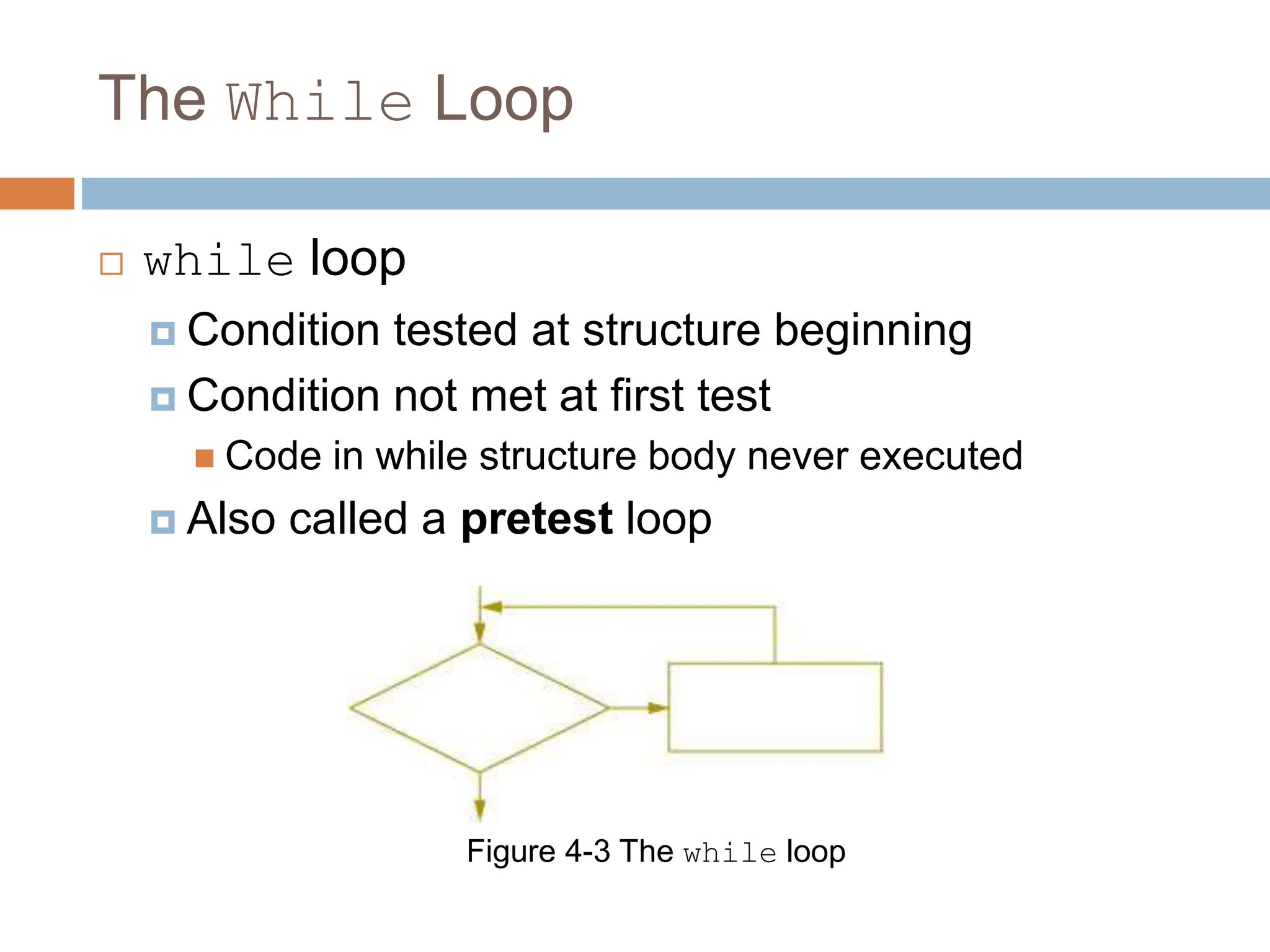 The While Loop
 while loop
 Condition tested at structure beginning
 Condition not met at first test
 Code in while structure body never executed
 Also called a pretest loop
Figure 4-3 The while loop
 