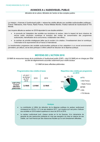 FICHES MISSIONS DU PLF 2018
AVANCES A L’AUDIOVISUEL PUBLIC
Ministère de la culture, Ministère de l’action et des comptes publics
MOYENS DE L’ACTION 2018
3,8 Md€ de ressources issues de la contribution à l’audiovisuel public (CAP) – dont 0,6 Md€ pris en charge par l’État
au titre de dégrèvements accordés notamment pour motifs sociaux
0,1 Md€ de taxes affectées plafonnées
Programmation des crédits et taxes Répartition des crédits par programme
en 2018
LFI 2017
au format
du PLF
2018
2018 2019
CAP (TTC)
et taxes
affectées
plafonnées
3,9 Md€ 3,9 Md€ 3,9 Md€
66%
7%
16%
7% 2% 2%
FTV
Arte France
Radio France
FMM
INA
TV5 Monde
La mission « Avances à l’audiovisuel public » retrace les crédits alloués aux sociétés audiovisuelles publiques :
France Télévisions, Arte France, Radio France, France Médias Monde, l’Institut national de l’audiovisuel et TV5
Monde.
Les moyens alloués au secteur en 2018 répondent à une double ambition :
 la poursuite de l’adaptation des sociétés aux évolutions du secteur, dans le respect de leurs missions de
service public (révolution numérique et évolution des modes de consommation des programmes
audiovisuels, intensification de la concurrence, multiplication des offres) ;
 le maintien de priorités stratégiques telles que le soutien à la création, l’investissement dans le numérique,
l’information et le rayonnement de la France à l’international.
La transformation progressive des sociétés audiovisuelles publiques et leur adaptation à un nouvel environnement
permettent, par ailleurs, de les faire participer à l’effort collectif de réduction de la dépense publique.
Analyse
 La contribution à l’effort de réduction de la dépense publique du secteur audiovisuel
correspond en 2018 à 1,0 % de ses dotations 2017. Les moyens qu’il est prévu d’allouer
aux sociétés en 2018 restent supérieurs à ceux de 2015 et 2016.
 Le secteur audiovisuel jouit, chaque année en loi de finances, d’un mécanisme de
garantie de ses ressources publiques et n’est pas assujetti à la mise en réserve de ses
crédits, car il est financé par des ressources fiscales qui lui sont directement affectées.
 