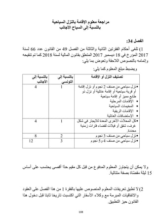 108
‫السياحية‬ ‫بالنزل‬ ‫اإلقامة‬ ‫معلوم‬ ‫مراجعة‬
‫األجانب‬ ‫السياح‬ ‫إلى‬ ‫بالنسبة‬
‫الفصل‬
34
:
1
)
‫الفصل‬ ‫من‬ ‫والثالثة‬ ‫الثانية‬ ‫الفقرتين‬ ‫أحكام‬ ‫تلغى‬
49
‫عدد‬ ‫القانون‬ ‫من‬
66
‫لسنة‬
2017
‫في‬ ‫المؤرخ‬
18
‫ديسمبر‬
2017
‫لسنة‬ ‫المالية‬ ‫بقانون‬ ‫المتعلق‬
2018
‫تنقيحه‬ ‫تم‬ ‫كما‬
‫وإتمامه‬
:‫يلي‬ ‫بما‬ ‫وتعوض‬ ‫الالحقة‬ ‫بالنصوص‬
:‫يلي‬ ‫كما‬ ‫المعلوم‬ ‫مبلغ‬ ‫ويضبط‬
‫اإلقامة‬ ‫أو‬ ‫النزل‬ ‫تصنيف‬
‫إلى‬ ‫بالنسبة‬
‫ال‬
‫تونسي‬
‫إلى‬ ‫بالنسبة‬
‫األجانب‬

‫سياحي‬ ‫نزل‬
‫صنف‬ ‫من‬
2
‫نجوم‬
‫إقامة‬ ‫نزل‬ ‫أو‬
‫نزل‬ ‫أو‬ ‫عائلية‬ ‫إقامة‬ ‫أو‬ ‫سياحية‬ ‫قرية‬ ‫أو‬
‫ذو‬
‫سياحية‬ ‫إقامة‬ ‫أو‬ ‫مميز‬ ‫طابع‬
1
4

‫المرحلية‬ ‫اإلقامات‬

‫السياحية‬ ‫المخيمات‬

‫الريفية‬ ‫اإلقامات‬

‫اإلست‬
‫ض‬
‫العائلية‬ ‫افات‬

‫شكل‬ ‫في‬ ‫لاليجار‬ ‫المعدة‬ ‫األخرى‬ ‫المحالت‬ ‫كل‬
‫زمنية‬ ‫فترات‬ ‫لقضاء‬ ‫فيالت‬ ‫أو‬ ‫شقق‬ ،‫غرف‬
.‫محددة‬
1
4

‫سياحي‬ ‫نزل‬
‫من‬
‫صنف‬
3
‫نجوم‬
2
8

‫سياحي‬ ‫نزل‬
‫صنف‬ ‫من‬
4
‫و‬
5
‫نجوم‬
3
12
ّ‫د‬‫ح‬ ‫مقيم‬ ‫كل‬ ‫قبل‬ ‫من‬ ‫المدفوع‬ ‫المعلوم‬ ‫يتجاوز‬ ‫أن‬ ‫يمكن‬ ‫وال‬
‫ا‬
‫أساس‬ ‫على‬ ‫يحتسب‬ ‫أقصى‬
15
‫ّاة‬‫ض‬‫مق‬ ‫ليلة‬
‫بصفة‬
.‫متتالية‬
2
)
‫بالفقرة‬ ‫عليها‬ ‫المنصوص‬ ‫المعلوم‬ ‫تعريفات‬ ‫تطبق‬ ‫ال‬
1
‫العقود‬ ‫على‬ ‫الفصل‬ ‫هذا‬ ‫من‬
‫هذا‬ ‫دخول‬ ‫قبل‬ ‫ثابتا‬ ‫تاريخا‬ ‫اكتسبت‬ ‫التي‬ ‫األسفار‬ ‫وكالء‬ ‫مع‬ ‫المبرمة‬ ‫واالتفاقيات‬
.‫التطبيق‬ ‫حيز‬ ‫القانون‬
 