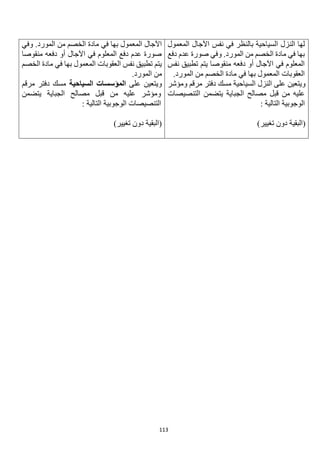 113
‫الن‬ ‫لها‬
‫المعمول‬ ‫اآلجال‬ ‫نفس‬ ‫في‬ ‫بالنظر‬ ‫السياحية‬ ‫زل‬
‫دفع‬ ‫عدم‬ ‫صورة‬ ‫وفي‬ .‫المورد‬ ‫من‬ ‫الخصم‬ ‫مادة‬ ‫في‬ ‫بها‬
‫نفس‬ ‫تطبيق‬ ‫يتم‬ ‫منقوصا‬ ‫دفعه‬ ‫أو‬ ‫اآلجال‬ ‫في‬ ‫المعلوم‬
‫المورد‬ ‫من‬ ‫الخصم‬ ‫مادة‬ ‫في‬ ‫بها‬ ‫المعمول‬ ‫العقوبات‬
.
‫مسك‬ ‫السياحية‬ ‫النزل‬ ‫على‬ ‫ويتعين‬
‫ومؤشر‬ ‫مرقم‬ ‫دفتر‬
‫قبل‬ ‫من‬ ‫عليه‬
‫التنصيصات‬ ‫يتضمن‬ ‫الجباية‬ ‫مصالح‬
: ‫التالية‬ ‫الوجوبية‬
)‫تغيير‬ ‫دون‬ ‫(البقية‬
‫مادة‬ ‫في‬ ‫بها‬ ‫المعمول‬ ‫اآلجال‬
‫وفي‬ .‫المورد‬ ‫من‬ ‫الخصم‬
‫منقوصا‬ ‫دفعه‬ ‫أو‬ ‫اآلجال‬ ‫في‬ ‫المعلوم‬ ‫دفع‬ ‫عدم‬ ‫صورة‬
‫الخصم‬ ‫مادة‬ ‫في‬ ‫بها‬ ‫المعمول‬ ‫العقوبات‬ ‫نفس‬ ‫تطبيق‬ ‫يتم‬
‫المورد‬ ‫من‬
.
‫على‬ ‫ويتعين‬
‫السياحية‬ ‫المؤسسات‬
‫مرقم‬ ‫دفتر‬ ‫مسك‬
‫يتضمن‬ ‫الجباية‬ ‫مصالح‬ ‫قبل‬ ‫من‬ ‫عليه‬ ‫ومؤشر‬
: ‫التالية‬ ‫الوجوبية‬ ‫التنصيصات‬
‫دون‬ ‫(البقية‬
)‫تغيير‬
 