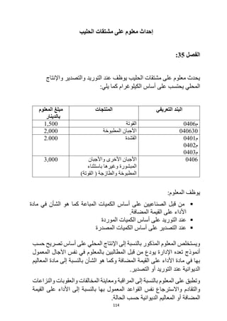 114
‫الحليب‬ ‫مشتقات‬ ‫على‬ ‫معلوم‬ ‫إحداث‬
‫الفصل‬
35
:
‫الحليب‬ ‫مشتقات‬ ‫على‬ ‫معلوم‬ ‫يحدث‬
‫التوريد‬ ‫عند‬ ‫يوظف‬
‫والتصدير‬
‫واإلنتاج‬
‫المحلي‬
:‫يلي‬ ‫كما‬ ‫الكيلوغرام‬ ‫أساس‬ ‫على‬ ‫يحتسب‬
‫التعريفي‬ ‫البند‬
‫المنتجات‬
‫المعلوم‬ ‫مبلغ‬
‫بالدينار‬
‫م‬
0406
‫القوتة‬
1,500
040630
‫المطبوخة‬ ‫األجبان‬
2,000
‫م‬
0401
‫م‬
0402
‫م‬
0403
‫القشدة‬
2.000
0406
‫األجبان‬
‫األخرى‬
‫واألجبان‬
‫المبشورة‬
‫باستثناء‬ ‫وغيرها‬
‫المطبوخة‬
( ‫والطازجة‬
‫ال‬
)‫قوتة‬
3,000
‫المعلوم‬ ‫يوظف‬
:

‫مادة‬ ‫في‬ ‫الشأن‬ ‫هو‬ ‫كما‬ ‫المباعة‬ ‫الكميات‬ ‫أساس‬ ‫على‬ ‫الصناعيين‬ ‫قبل‬ ‫من‬
.‫المضافة‬ ‫القيمة‬ ‫على‬ ‫األداء‬

‫الموردة‬ ‫الكميات‬ ‫أساس‬ ‫على‬ ‫التوريد‬ ‫عند‬

‫المصدرة‬ ‫الكميات‬ ‫أساس‬ ‫على‬ ‫التصدير‬ ‫عند‬
‫المذكور‬ ‫المعلوم‬ ‫ويستخلص‬
‫اإل‬ ‫إلى‬ ‫بالنسبة‬
‫المحلي‬ ‫نتاج‬
‫حسب‬ ‫تصريح‬ ‫أساس‬ ‫على‬
‫تعده‬ ‫أنموذج‬
‫المعمول‬ ‫اآلجال‬ ‫نفس‬ ‫في‬ ‫بالمعلوم‬ ‫المطالبين‬ ‫قبل‬ ‫من‬ ‫يودع‬ ‫اإلدارة‬
‫المضافة‬ ‫القيمة‬ ‫على‬ ‫األداء‬ ‫مادة‬ ‫في‬ ‫بها‬
‫الشأن‬ ‫هو‬ ‫وكما‬
‫إلى‬ ‫بالنسبة‬
‫المعاليم‬ ‫مادة‬
‫التوريد‬ ‫عند‬ ‫الديوانية‬
‫التصدير‬ ‫أو‬
.
‫والنزاعات‬ ‫والعقوبات‬ ‫المخالفات‬ ‫ومعاينة‬ ‫المراقبة‬ ‫إلى‬ ‫بالنسبة‬ ‫المعلوم‬ ‫على‬ ‫وتطبق‬
‫والتقا‬
‫القيمة‬ ‫على‬ ‫األداء‬ ‫إلى‬ ‫بالنسبة‬ ‫بها‬ ‫المعمول‬ ‫القواعد‬ ‫نفس‬ ‫واالسترجاع‬ ‫دم‬
‫المضافة‬
‫الحالة‬ ‫حسب‬ ‫الديوانية‬ ‫المعاليم‬ ‫أو‬
.
 