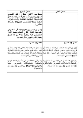 120
‫الحالي‬ ّ‫النص‬
‫المقترح‬ ّ‫النص‬
‫بال‬ ‫االنتفاع‬ ‫ويستوجب‬
‫التصريح‬ ‫إرفاق‬ ‫طرح‬
‫السنوي‬
‫بالضريبة‬
‫الطرح‬ ‫لسنة‬
‫ب‬
‫من‬ ‫مسلمة‬ ‫شهادة‬
‫الوزارة‬ ‫إلشراف‬ ‫الخاضعة‬ ‫المختصة‬ ‫الهياكل‬ ‫قبل‬
‫المكلفة‬
‫ب‬
‫الطاقة‬
‫صنف‬ ‫تثبت‬
‫والمعدات‬ ‫التجهيزات‬
‫المذكورة‬
.
‫و‬
‫المنصوص‬ ‫اإلضافي‬ ‫الطرح‬ ‫بين‬ ‫الجمع‬ ‫يمكن‬ ‫ال‬
‫بنسبة‬ ‫اإلضافي‬ ‫والطرح‬ ‫الفقرة‬ ‫بهذه‬ ‫عليه‬
30
%
‫بالفقرة‬ ‫عليه‬ ‫المنصوص‬
VIII
‫من‬
‫هذا‬
‫الفصل‬
‫المعدات‬ ‫أو‬ ‫التجهيزات‬ ‫نفس‬ ‫بعنوان‬
.
‫الفصل‬
48
:‫عاشرا‬
1
‫أن‬ ‫الصناعة‬ ‫قطاع‬ ‫في‬ ‫الناشطة‬ ‫للشركات‬ ‫يمكن‬ )
،‫المادية‬ ‫الثابتة‬ ‫أصولها‬ ‫عناصر‬ ‫تقييم‬ ‫بإعادة‬ ‫تقوم‬
‫طبقا‬ ‫وذلك‬ ،‫المبنية‬ ‫وغير‬ ‫المبنية‬ ‫العقارات‬ ‫باستثناء‬
‫المحاسبي‬ ‫للتشريع‬
.‫للمؤسسات‬
‫تقييمها‬ ‫المعاد‬ ‫األصول‬ ‫على‬ ‫الفصل‬ ‫هذا‬ ‫يطبق‬ ‫وال‬
‫بالفقرة‬ ‫عليها‬ ‫المنصوص‬ ‫باالستهالكات‬ ‫والمنتفعة‬
VIII
‫الفصل‬ ‫من‬
12
.‫المجلة‬ ‫هذه‬ ‫من‬ ‫مكرر‬
‫الفصل‬
48
:‫عاشرا‬
1
‫أن‬ ‫الصناعة‬ ‫قطاع‬ ‫في‬ ‫الناشطة‬ ‫للشركات‬ ‫يمكن‬ )
،‫المادية‬ ‫الثابتة‬ ‫أصولها‬ ‫عناصر‬ ‫تقييم‬ ‫بإعادة‬ ‫تقوم‬
‫باستثناء‬
‫طبقا‬ ‫وذلك‬ ،‫المبنية‬ ‫وغير‬ ‫المبنية‬ ‫العقارات‬
.‫للمؤسسات‬ ‫المحاسبي‬ ‫للتشريع‬
‫تقييمها‬ ‫المعاد‬ ‫األصول‬ ‫على‬ ‫الفصل‬ ‫هذا‬ ‫يطبق‬ ‫وال‬
‫عليها‬ ‫المنصوص‬ ‫باالستهالكات‬ ‫والمنتفعة‬
‫بالفقر‬
‫تين‬
VIII
‫و‬
IX
‫الفصل‬ ‫من‬
12
‫من‬ ‫مكرر‬
.‫المجلة‬ ‫هذه‬
 