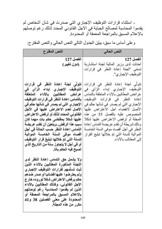 149
-
‫استثناء‬
‫اإلجباري‬ ‫التوظيف‬ ‫قرارات‬
‫أشخاص‬ ‫شأن‬ ‫في‬ ‫صدرت‬ ‫التي‬
‫لم‬
‫توصلهم‬ ‫رغم‬ ‫لذلك‬ ‫المحدد‬ ‫القانوني‬ ‫األجل‬ ‫في‬ ‫الجباية‬ ‫لمصالح‬ ‫المحاسبة‬ ‫يقدموا‬
.‫المحدودة‬ ‫أو‬ ‫المعمقة‬ ‫بالمراجعة‬ ‫المسبق‬ ‫باإلعالم‬
‫و‬
،‫سبق‬ ‫ما‬ ‫أساس‬ ‫على‬
ّ‫ي‬‫يب‬
‫والنص‬ ‫الحالي‬ ‫النص‬ ‫التالي‬ ‫الجدول‬ ‫ن‬
:‫المقترح‬
‫الحالي‬ ‫النص‬
‫المقترح‬ ‫النص‬
‫الفصل‬
127
‫أحدثت‬
‫لدى‬
‫وزير‬
‫المالية‬
‫لجنة‬
‫استشارية‬
‫ى‬ّ‫م‬‫تس‬
"
‫لجنة‬
‫إعادة‬
‫النظر‬
‫في‬
‫قرارات‬
‫التوظيف‬
‫اإلجباري‬
."
‫ى‬ّ‫تتول‬
‫لجنة‬
‫إعادة‬
‫النظر‬
‫في‬
‫قرارات‬
‫التوظيف‬
‫اإلجباري‬
‫إبداء‬
‫أي‬ّ‫الر‬
‫في‬
‫عرائض‬
‫المطالبين‬
‫باألداء‬
‫المتعلقة‬
‫بالتماس‬
‫إعادة‬
‫النظر‬
‫في‬
‫قرارات‬
‫التوظيف‬
‫اإلجباري‬
‫التي‬
‫لم‬
‫يصدر‬
‫في‬
‫شأنها‬
‫حكم‬
‫في‬
‫األصل‬
‫النقضاء‬
‫أجل‬
‫االعتراض‬
‫عليها‬
‫المنصوص‬
‫عليه‬
‫بالفصل‬
55
‫من‬
‫هذه‬
‫المجلة‬
‫أو‬
‫لرفض‬
‫االعتراض‬
‫عليها‬
‫شكال‬
‫وذلك‬
‫شريطة‬
‫أن‬
‫تقدم‬
‫عريضة‬
‫التماس‬
‫إعادة‬
‫النظر‬
‫في‬
‫أجل‬
‫أقصاه‬
‫موفى‬
‫السنة‬
‫الخامسة‬
‫الموالية‬
‫للسنة‬
‫التي‬
ّ‫م‬‫ت‬
‫خاللها‬
‫تبليغ‬
‫القرار‬
‫إلى‬
‫المطالب‬
‫باألداء‬
.
‫الفصل‬
127
)‫تغيير‬ ‫(دون‬
‫قرارات‬ ‫في‬ ‫النظر‬ ‫إعادة‬ ‫لجنة‬ ‫ى‬ّ‫ل‬‫تتو‬
‫في‬ ‫أي‬ّ‫الر‬ ‫إبداء‬ ‫اإلجباري‬ ‫التوظيف‬
‫المتعلقة‬ ‫باألداء‬ ‫المطالبين‬ ‫عرائض‬
‫التوظيف‬ ‫قرارات‬ ‫في‬ ‫النظر‬ ‫إعادة‬ ‫بالتماس‬
‫في‬ ‫حكم‬ ‫شأنها‬ ‫في‬ ‫يصدر‬ ‫لم‬ ‫التي‬ ‫اإلجباري‬
‫األجل‬ ‫في‬ ‫عليها‬ ‫االعتراض‬ ‫لعدم‬ ‫األصل‬
‫االعتراض‬ ‫لرفض‬ ‫أو‬ ‫لذلك‬ ‫المحدد‬ ‫القانوني‬
‫ش‬ ‫عليها‬
‫بات‬ ‫حكم‬ ‫بمقتضى‬ ‫كال‬
‫مهما‬
‫كان‬
‫عريضة‬ ‫تقدم‬ ‫أن‬ ‫ن‬ّ‫ي‬‫ويتع‬ .‫الرفض‬ ‫هذا‬ ‫سبب‬
‫الحالة‬ ‫حسب‬ ‫النظر‬ ‫إعادة‬ ‫التماس‬
‫أجل‬ ‫في‬
‫أقصاه‬
‫الموالية‬ ‫الخامسة‬ ‫السنة‬ ‫موفى‬
‫التوظيف‬ ‫قرار‬ ‫تبليغ‬ ‫خاللها‬ ّ‫م‬‫ت‬ ‫التي‬ ‫للسنة‬
‫أجل‬ ‫في‬ ‫أو‬
‫من‬ ‫سنة‬ ‫يتجاوز‬ ‫ال‬
‫ال‬
‫تاريخ‬
‫الذي‬
‫فيه‬ ‫أصبح‬
‫الحكم‬
.‫باتا‬
‫وال‬
‫النظر‬ ‫إعادة‬ ‫التماس‬ ‫حق‬ ‫يشمل‬
‫لدى‬
‫ا‬ ‫المذكورة‬ ‫اللجنة‬
‫الذين‬ ‫باألداء‬ ‫لمطالبين‬
‫اإلجباري‬ ‫التوظيف‬ ‫لقرارات‬ ‫مهم‬ّ‫ل‬‫تس‬ ‫ثبت‬
‫عليها‬ ‫يعترضوا‬ ‫ولم‬
‫ضدهم‬ ‫صدر‬ ‫أو‬ ‫قضائيا‬
‫خارج‬ ‫لوروده‬ ‫شكال‬ ‫االعتراض‬ ‫برفض‬ ‫حكم‬
‫باألداء‬ ‫المطالبين‬ ‫وكذلك‬ ،‫القانوني‬ ‫األجل‬
‫له‬ّ‫ص‬‫تو‬ ‫رغم‬ ‫المحاسبة‬ ‫يقدموا‬ ‫لم‬ ‫الذين‬
‫م‬
‫أو‬ ‫المعمقة‬ ‫بالمراجعة‬ ‫المسبق‬ ‫باإلعالم‬
‫الفصلين‬ ‫معنى‬ ‫على‬ ‫المحدودة‬
38
‫و‬
41
.‫المجلة‬ ‫هذه‬ ‫من‬ ‫مكرر‬
 