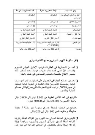 15
VI
.
‫التهرب‬ ‫مقاومة‬
‫الموازي‬ ‫القطاع‬ ‫وإدماج‬ ‫الجبائي‬
1
)
‫الممنوح‬ ‫الجبائي‬ ‫اإلمتياز‬ ‫بترشيد‬ ‫العقارات‬ ‫في‬ ‫المضاربة‬ ‫من‬ ‫الحد‬
‫وذلك‬ ‫للسكن‬ ‫معدة‬ ‫فردية‬ ‫عقارات‬ ‫بناء‬ ‫قصد‬ ‫األراضي‬ ‫إلقتناءات‬
.‫واحدة‬ ‫عملية‬ ‫في‬ ‫التصاعدي‬ ‫بالمعلوم‬ ‫بالتسجيل‬ ‫اإلنتفاع‬ ‫بحصر‬
2
)
‫المؤسسات‬ ‫لدى‬ ‫المعلومات‬ ‫على‬ ‫الحصول‬ ‫في‬ ‫الجباية‬ ‫مصالح‬ ‫حق‬ ‫دعم‬
‫المطبقة‬ ‫المالية‬ ‫العقوبة‬ ‫في‬ ‫التشديد‬ ‫خالل‬ ‫من‬ ‫التأمين‬ ‫ومؤسسات‬ ‫المالية‬
‫مصالح‬ ‫الى‬ ‫بحوزتها‬ ‫التي‬ ‫المعلومات‬ ‫تقديم‬ ‫بواجب‬ ‫اإلخالل‬ ‫صورة‬ ‫في‬
:‫بـ‬ ‫وذلك‬ ‫الجباية‬
-
‫من‬ ‫للعقوبة‬ ‫األدنى‬ ‫الحد‬ ‫في‬ ‫الترفيع‬
1.000
‫إلى‬ ‫دينار‬
5.000
‫دينار‬
‫من‬ ‫األقصى‬ ‫والحد‬
20.000
‫إلى‬ ‫دينار‬
50.000
،‫دينار‬
-
‫مقدمة‬ ‫أو‬ ‫مقدمة‬ ‫غير‬ ‫معلومة‬ ‫كل‬ ‫عن‬ ‫المطبقة‬ ‫الخطية‬ ‫في‬ ‫الترفيع‬
‫من‬ ‫منقوصة‬ ‫أو‬ ‫مغلوطة‬
100
‫إلى‬ ‫دينار‬
200
.‫دينار‬
3
)
‫بين‬ ‫التوريد‬ ‫عند‬ ‫الجبائي‬ ‫الضغط‬ ‫فارق‬ ‫تقليص‬
‫وفارينة‬ ‫ة‬ّ‫ف‬‫الجا‬ ‫الفواكه‬
‫جباية‬ ‫بمراجعة‬ ‫والتهريب‬ ‫التعريفي‬ ‫االنزالق‬ ‫لتفادي‬ ‫الجافة‬ ‫الفواكه‬
‫الديوانية‬ ‫المعاليم‬ ‫في‬ ‫بالتخفيض‬ ‫وذلك‬ ‫الجافة‬ ‫الفواكه‬
‫على‬ ‫الموظفة‬
‫المنتجات‬ ‫بيان‬
‫قيمة‬
‫المعلوم‬
‫الحالية‬
‫المقترحة‬ ‫المعلوم‬ ‫قيمة‬
‫من‬ ‫ااالي‬‫ا‬‫الخ‬ ‫الرفيع‬ ‫البنزين‬
‫الرصاص‬
1
‫للتر‬ ‫مليم‬
5
‫للتر‬ ‫مليم‬
‫العادي‬ ‫الغازوال‬
1
‫للتر‬ ‫مليم‬
5
‫للتر‬ ‫مليم‬
‫الغازوال‬
50
2
‫للتر‬ ‫مليم‬
10
‫للتر‬ ‫مليم‬
‫وال‬ ‫الفيول‬
1
‫المتري‬ ‫للطن‬ ‫دينار‬
5
‫المتري‬ ‫للطن‬ ‫دينار‬
‫البترول‬ ‫غاز‬
‫المسيل‬
1
‫المتري‬ ‫للطن‬ ‫دينار‬
5
‫المتري‬ ‫للطن‬ ‫دينار‬
‫البترول‬ ‫فحم‬
2
‫المتري‬ ‫للطن‬ ‫دينار‬
10
‫المتري‬ ‫للطن‬ ‫دينار‬
‫طبيعي‬ ‫غاز‬
0,25
‫الحرارياااة‬ ‫للوحااادة‬ ‫مليم‬
THERMIE)
)
1,25
‫الحرارية‬ ‫للوحدة‬ ‫مليم‬
‫كهرباء‬
1
‫للكيلواط‬ ‫مليم‬
–
‫ساعة‬
5
‫للكيلواط‬ ‫مليم‬
–
‫ساعة‬
 