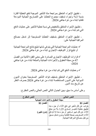 158
-
‫القارة‬ ‫ّة‬‫ي‬‫الخط‬ ‫لدفع‬ ‫الموجبة‬ ‫التأخير‬ ‫ّة‬‫د‬‫م‬ ‫بمراجعة‬ ‫المتعلق‬ ‫اإلجراء‬ ‫تطبيق‬
‫بنسبة‬
3
‫المودعة‬ ‫الجبائية‬ ‫التصاريح‬ ‫على‬ ‫الخطايا‬ ‫مجموع‬ ‫تسقيف‬ ‫وإجراء‬ %
‫جانفي‬ ‫غرة‬ ‫من‬ ‫ابتداء‬ ‫تلقائيا‬
2024
.
-
‫الدفع‬ ‫عمليات‬ ‫على‬ ‫التأخير‬ ‫خطية‬ ‫نسبة‬ ‫في‬ ‫بالتخفيض‬ ‫المتعلق‬ ‫اإلجراء‬ ‫تطبيق‬
‫جانفي‬ ‫غرة‬ ‫من‬ ‫ابتداء‬ ‫تتم‬ ‫التي‬
2024
.
-
‫مصالح‬ ‫تدخل‬ ‫إثر‬ ‫المستوجبة‬ ‫الخطايا‬ ‫بتسقيف‬ ‫المتعلق‬ ‫اإلجراء‬ ‫تطبيق‬
:‫على‬ ‫الجبائية‬ ‫المراقبة‬

‫التي‬ ‫الجبائية‬ ‫المراجعة‬ ‫عمليات‬
‫ي‬
‫الجبائية‬ ‫المراجعة‬ ‫نتائج‬ ‫تبليغ‬ ‫شانها‬ ‫في‬ ‫تم‬
‫جانفي‬ ‫غرة‬ ‫من‬ ‫ابتداء‬ ‫اإلجباري‬ ‫التوظيف‬ ‫قرار‬ ‫تبليغ‬ ‫أو‬
2024
.

‫الفصل‬ ‫من‬ ‫الثانية‬ ‫الفقرة‬ ‫معنى‬ ‫على‬ ‫الصادرة‬ ‫اإلجباري‬ ‫التوظيف‬ ‫قرارات‬
47
‫جانفي‬ ‫غرة‬ ‫من‬ ‫ابتداء‬ ‫والمبلغة‬ ‫الجبائية‬ ‫واإلجراءات‬ ‫الحقوق‬ ‫مجلة‬ ‫من‬
2024
،

‫جانفي‬ ‫غرة‬ ‫من‬ ‫ابتداء‬ ‫تتم‬ ‫التي‬ ‫الدفع‬ ‫وعمليات‬
2024
.
-
‫تطبيق‬
‫الديون‬ ‫بعنوان‬ ‫المستوجبة‬ ‫التأخير‬ ‫فوائد‬ ‫بتسقيف‬ ‫المتعلق‬ ‫اإلجراء‬
‫الديوانية‬
‫على‬
‫جانفي‬ ‫غرة‬ ‫من‬ ‫ابتداء‬ ‫المستخلصة‬ ‫الديون‬
2024
‫النظر‬ ‫بصرف‬
.‫الدين‬ ‫سند‬ ‫تاريخ‬ ‫عن‬
‫و‬
،‫سبق‬ ‫ما‬ ‫أساس‬ ‫على‬
:‫المقترح‬ ‫والنص‬ ‫الحالي‬ ‫النص‬ ‫التالي‬ ‫الجدول‬ ‫يبين‬
‫الحالي‬ ‫النص‬
‫المقترح‬ ‫النص‬
‫الحقوق‬ ‫مجلة‬
‫الجبائية‬ ‫واإلجراءات‬
‫الفصل‬
81
‫منه‬ ‫جزء‬ ‫أو‬ ‫األداء‬ ‫دفع‬ ‫في‬ ‫تأخير‬ ‫كل‬ ‫عن‬ ‫يترتب‬
‫تسـاوي‬ ‫تأخيـــر‬ ‫خطية‬ ‫تطبيق‬
1,25
‫مبلغ‬ ‫من‬ %
‫دفع‬ ّ‫م‬‫ت‬ ‫إذا‬ ‫منه‬ ‫جزء‬ ‫أو‬ ‫تـــأخير‬ ‫شهر‬ ‫كل‬ ‫عن‬ ‫األداء‬
‫مسبق‬ ‫تدخل‬ ‫وبدون‬ ‫تلقائية‬ ‫بصفة‬ ‫المستوجب‬ ‫األداء‬
‫الجبائية‬ ‫المراقبة‬ ‫مصالح‬ ‫قبل‬ ‫من‬
.
‫الفصل‬
81
)‫تغيير‬ ‫(دون‬
 