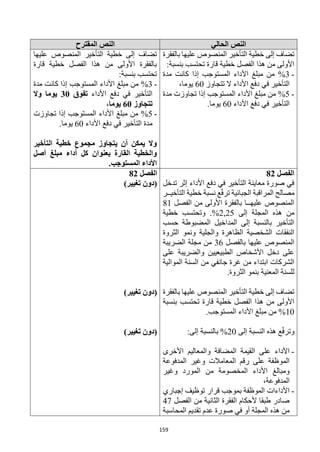 159
‫الحالي‬ ‫النص‬
‫المقترح‬ ‫النص‬
‫خطية‬ ‫إلى‬ ‫تضاف‬
‫بالفقرة‬ ‫عليها‬ ‫المنصوص‬ ‫التأخير‬
:‫بنسبة‬ ‫تحتسب‬ ‫قارة‬ ‫خطية‬ ‫الفصل‬ ‫هذا‬ ‫من‬ ‫األولى‬
-
3
%
‫مدة‬ ‫كانت‬ ‫إذا‬ ‫المستوجب‬ ‫األداء‬ ‫مبلغ‬ ‫من‬
‫تتجاوز‬ ‫ال‬ ‫األداء‬ ‫دفع‬ ‫في‬ ‫التأخير‬
60
،‫يوما‬
-
5
%
‫مدة‬ ‫تجاوزت‬ ‫إذا‬ ‫المستوجب‬ ‫األداء‬ ‫مبلغ‬ ‫من‬
‫األداء‬ ‫دفع‬ ‫في‬ ‫التأخير‬
60
.‫يوما‬
‫عليها‬ ‫المنصوص‬ ‫التأخير‬ ‫خطية‬ ‫إلى‬ ‫تضاف‬
‫قارة‬ ‫خطية‬ ‫الفصل‬ ‫هذا‬ ‫من‬ ‫األولى‬ ‫بالفقرة‬
:‫بنسبة‬ ‫تحتسب‬
-
3
%
‫مدة‬ ‫كانت‬ ‫إذا‬ ‫المستوجب‬ ‫األداء‬ ‫مبلغ‬ ‫من‬
‫األداء‬ ‫دفع‬ ‫في‬ ‫التأخير‬
‫تفوق‬
30
‫وال‬ ‫يوما‬
‫تتجاوز‬
60
،‫يوما‬
-
5
%
‫تجاوزت‬ ‫إذا‬ ‫المستوجب‬ ‫األداء‬ ‫مبلغ‬ ‫من‬
‫األداء‬ ‫دفع‬ ‫في‬ ‫التأخير‬ ‫مدة‬
60
.‫يوما‬
‫التأخير‬ ‫خطية‬ ‫مجموع‬ ‫يتجاوز‬ ‫أن‬ ‫يمكن‬ ‫وال‬
‫أصل‬ ‫مبلغ‬ ‫أداء‬ ‫كل‬ ‫بعنوان‬ ‫القارة‬ ‫والخطية‬
.‫المستوجب‬ ‫األداء‬
‫الفصل‬
82
‫تدخل‬ ‫إثر‬ ‫األداء‬ ‫دفع‬ ‫في‬ ‫التأخير‬ ‫معاينة‬ ‫صورة‬ ‫في‬
‫التأخيــر‬ ‫خطية‬ ‫نسبة‬ ‫ع‬ّ‫ف‬‫تر‬ ‫الجبائية‬ ‫المراقبة‬ ‫مصالح‬
‫الفصل‬ ‫من‬ ‫األولى‬ ‫بالفقرة‬ ‫عليهــا‬ ‫المنصوص‬
81
‫إلى‬ ‫المجلة‬ ‫هذه‬ ‫من‬
2,25
‫خطية‬ ‫وتحتسب‬ .%
‫حسب‬ ‫المضبوطة‬ ‫المداخيل‬ ‫إلى‬ ‫بالنسبة‬ ‫التأخير‬
‫ا‬ ‫ونمو‬ ‫والجلية‬ ‫الظاهرة‬ ‫الشخصية‬ ‫النفقات‬
‫لثروة‬
‫بالفصل‬ ‫عليها‬ ‫المنصوص‬
36
‫الضريبة‬ ‫مجلة‬ ‫من‬
‫على‬ ‫والضريبة‬ ‫الطبيعيين‬ ‫األشخاص‬ ‫دخل‬ ‫على‬
‫الموالية‬ ‫السنة‬ ‫من‬ ‫جانفي‬ ‫غرة‬ ‫من‬ ‫ابتداء‬ ‫الشركات‬
‫الثروة‬ ‫بنمو‬ ‫المعنية‬ ‫للسنة‬
.
‫بالفقرة‬ ‫عليها‬ ‫المنصوص‬ ‫التأخير‬ ‫خطية‬ ‫إلى‬ ‫تضاف‬
‫بنسبة‬ ‫تحتسب‬ ‫قارة‬ ‫خطية‬ ‫الفصل‬ ‫هذا‬ ‫من‬ ‫األولى‬
10
‫مبلغ‬ ‫من‬ %
.‫المستوجب‬ ‫األداء‬
‫إلى‬ ‫النسبة‬ ‫هذه‬ ‫ع‬ّ‫ف‬‫وتر‬
20
:‫إلى‬ ‫بالنسبة‬ %
-
‫األخرى‬ ‫والمعاليم‬ ‫المضافة‬ ‫القيمة‬ ‫على‬ ‫األداء‬
‫المدفوعة‬ ‫وغير‬ ‫المعامالت‬ ‫رقم‬ ‫على‬ ‫الموظفة‬
‫وغير‬ ‫المورد‬ ‫من‬ ‫المخصومة‬ ‫األداء‬ ‫ومبالغ‬
،‫المدفوعة‬
-
‫إجباري‬ ‫توظيف‬ ‫قرار‬ ‫بموجب‬ ‫الموظفة‬ ‫األداءات‬
‫الفصل‬ ‫من‬ ‫الثانية‬ ‫الفقرة‬ ‫ألحكام‬ ‫طبقا‬ ‫صادر‬
47
‫المحاسبة‬ ‫تقديم‬ ‫عدم‬ ‫صورة‬ ‫في‬ ‫أو‬ ‫المجلة‬ ‫هذه‬ ‫من‬
‫الفصل‬
82
)‫تغيير‬ ‫(دون‬
)‫تغيير‬ ‫(دون‬
)‫تغيير‬ ‫(دون‬
 