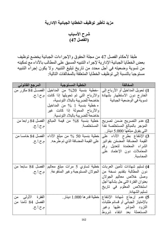 162
‫اإلدارية‬ ‫الجبائية‬ ‫الخطايا‬ ‫توظيف‬ ‫تأطير‬ ‫مزيد‬
‫األسباب‬ ‫شرح‬
‫(الفصل‬
47
)
‫الفصل‬ ‫ألحكام‬ ‫طبقا‬
47
‫توظيف‬ ‫يخضع‬ ‫الجبائية‬ ‫واإلجراءات‬ ‫الحقوق‬ ‫مجلة‬ ‫من‬
‫تمكينه‬ ‫مع‬ ‫باألداء‬ ‫المطالب‬ ‫على‬ ‫المسبق‬ ‫التنبيه‬ ‫إلجراء‬ ‫اإلدارية‬ ‫الجبائية‬ ‫الخطايا‬ ‫بعض‬
‫التنبيه‬ ‫إجراء‬ ‫يكون‬ ‫وال‬ .‫التنبيه‬ ‫تبليغ‬ ‫تاريخ‬ ‫من‬ ‫محدد‬ ‫أجل‬ ‫في‬ ‫وضعيته‬ ‫تسوية‬ ‫من‬
‫الخطاي‬ ‫توظيف‬ ‫إلى‬ ‫بالنسبة‬ ‫مستوجبا‬
:‫التالية‬ ‫بالمخالفات‬ ‫المتعلقة‬ ‫ا‬
‫المخالفة‬
‫المستوجبة‬ ‫الخطية‬
‫القانوني‬ ‫المرجع‬
1
)
‫إلى‬ ‫األرباح‬ ‫أو‬ ‫المداخيل‬ ‫تحويل‬
‫بشهادة‬ ‫االستظهار‬ ‫دون‬ ‫الخارج‬
‫الجبائية‬ ‫الوضعية‬ ‫في‬ ‫تسوية‬
-
‫بنسبة‬ ‫خطية‬
20
%
‫المداخيل‬ ‫من‬
‫كانت‬ ‫إذا‬ ‫تحويلها‬ ‫تم‬ ‫التي‬ ‫واألرباح‬
،‫التونسية‬ ‫بالبالد‬ ‫للضريبة‬ ‫خاضعة‬
-
‫بنسبة‬ ‫خطية‬
1
%
‫المداخيل‬ ‫من‬
‫غير‬ ‫كانت‬ ‫إذا‬ ‫المحولة‬ ‫واألرباح‬
.‫التونسية‬ ‫بالبالد‬ ‫للضريبة‬ ‫خاضعة‬
‫ااال‬‫ا‬‫الفص‬
84
‫من‬ ‫مكرر‬
.‫ج‬.‫ا‬.‫ح‬.‫م‬
2
)
‫تصريح‬ ‫ضمن‬ ‫التصريح‬ ‫عدم‬
‫نقدا‬ ‫المستخلصة‬ ‫بالمبالغ‬ ‫المؤجر‬
‫مبلغها‬ ‫يفوق‬ ‫التي‬
5.000
.‫دينار‬
‫بنسبة‬ ‫خطية‬
8
%
‫المبالغ‬ ‫قيمة‬ ‫من‬
.‫المستخلصة‬
‫الفصل‬
84
‫رابعا‬
‫من‬
.‫ج‬.‫ا‬.‫ح‬.‫م‬
3
)
‫على‬ ‫األداء‬ ‫بطرح‬ ‫اإلنتفاع‬
‫بفواتير‬ ‫ن‬ّ‫م‬‫المض‬ ‫المضافة‬ ‫القيمة‬
‫رقم‬ ‫لتعديل‬ ‫المعتمدة‬ ‫الشراء‬
‫على‬ ‫اإلعتماد‬ ‫دون‬ ‫المعامالت‬
.‫المحاسبة‬
‫بنسبة‬ ‫خطية‬
50
‫األداء‬ ‫مبلغ‬ ‫من‬ %
.‫طرحه‬ ‫تم‬ ‫الذي‬ ‫المضافة‬ ‫القيمة‬ ‫على‬
‫الفصل‬
84
‫من‬ ‫خامسا‬
.‫ج‬.‫ا‬.‫ح‬.‫م‬
4
)
‫العربات‬ ‫تأمين‬ ‫شهادات‬ ‫تسليم‬
‫من‬ ‫نسخة‬ ‫بتقديم‬ ‫المطالبة‬ ‫دون‬
‫الجوالن‬ ‫معاليم‬ ‫خالص‬ ‫وصل‬
‫أجل‬ ‫بشأنها‬ ‫حل‬ ‫التي‬ ‫الفترة‬ ‫بعنوان‬
‫تاريخ‬ ‫في‬ ‫المعلوم‬ ‫استخالص‬
.‫الشهادة‬ ‫تسليم‬
‫تساوي‬ ‫خطية‬
5
‫معاليم‬ ‫مبلغ‬ ‫مرات‬
.‫المدفوعة‬ ‫وغير‬ ‫المستوجبة‬ ‫الجوالن‬
‫الفصل‬
84
‫من‬ ‫سابعا‬
.‫ج‬.‫ا‬.‫ح‬.‫م‬
5
)
‫اإلنتفاع‬ ‫شهادة‬ ‫إرجاع‬ ‫عدم‬
‫طلبات‬ ‫قسائم‬ ‫أو‬ ‫الجبائي‬ ‫باإلمتياز‬
‫وغير‬ ‫عليها‬ ‫المؤشر‬ ‫التزود‬
‫شروط‬ ‫انتفاء‬ ‫بعد‬ ‫المستعملة‬
‫قدرها‬ ‫خطية‬
1.000
.‫دينار‬
‫من‬ ‫األولى‬ ‫الفقرة‬
‫الفصل‬
84
‫من‬ ‫ثامنا‬
.‫ج‬.‫ا‬.‫ح‬.‫م‬
 