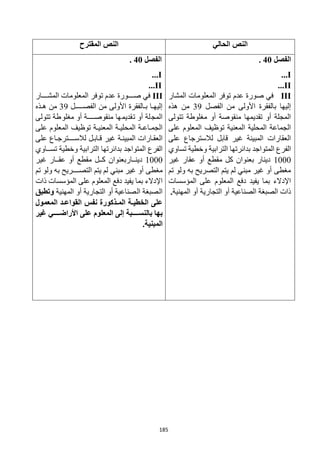 185
‫الحالي‬ ‫النص‬
‫المقترح‬ ‫النص‬
‫الفصل‬
40
.
I
...
II
...
III
‫المشار‬ ‫المعلومات‬ ‫توفر‬ ‫عدم‬ ‫صورة‬ ‫في‬
‫الفصل‬ ‫من‬ ‫األولى‬ ‫بالفقرة‬ ‫إليها‬
39
‫هذه‬ ‫من‬
‫تتولى‬ ‫مغلوطة‬ ‫أو‬ ‫منقوصة‬ ‫تقديمها‬ ‫أو‬ ‫المجلة‬
‫على‬ ‫المعلوم‬ ‫توظيف‬ ‫المعنية‬ ‫المحلية‬ ‫الجماعة‬
‫على‬ ‫لالسترجاع‬ ‫قابل‬ ‫غير‬ ‫المبينة‬ ‫العقارات‬
‫الترابية‬ ‫بدائرتها‬ ‫المتواجد‬ ‫الفرع‬
‫تساوي‬ ‫وخطية‬
1000
‫غير‬ ‫عقار‬ ‫أو‬ ‫مقطع‬ ‫كل‬ ‫بعنوان‬ ‫دينار‬
‫به‬ ‫التصريح‬ ‫يتم‬ ‫لم‬ ‫مبني‬ ‫غير‬ ‫أو‬ ‫مغطى‬
‫ول‬
‫و‬
‫تم‬
‫المؤسسات‬ ‫على‬ ‫المعلوم‬ ‫دفع‬ ‫يفيد‬ ‫بما‬ ‫اإلدالء‬
‫الص‬ ‫ذات‬
‫أو‬ ‫التجارية‬ ‫أو‬ ‫الصناعية‬ ‫بغة‬
‫المهنية‬
.
‫الفصل‬
40
.
I
...
II
...
III
‫اااااار‬‫ا‬‫المش‬ ‫المعلومات‬ ‫توفر‬ ‫عدم‬ ‫اااااورة‬‫ا‬‫ص‬ ‫في‬
‫ااااااال‬‫ا‬‫الفص‬ ‫من‬ ‫األولى‬ ‫االفقرة‬‫ا‬‫ب‬ ‫اا‬‫ا‬‫إليه‬
39
‫اذه‬‫ا‬‫ه‬ ‫من‬
‫تتولى‬ ‫مغلوطة‬ ‫أو‬ ‫ااااااة‬‫ا‬‫منقوص‬ ‫تقديمها‬ ‫أو‬ ‫المجلة‬
‫على‬ ‫المعلوم‬ ‫توظيف‬ ‫اة‬‫ا‬‫المعني‬ ‫اة‬‫ا‬‫المحلي‬ ‫اة‬‫ا‬‫ااع‬‫ا‬‫الجم‬
‫ال‬‫ا‬‫ااب‬‫ا‬‫ق‬ ‫غير‬ ‫اة‬‫ا‬‫المبين‬ ‫اارات‬‫ا‬‫العق‬
‫على‬ ‫ااع‬‫ا‬‫لالسااااااترج‬
‫الترابية‬ ‫بدائرتها‬ ‫المتواجد‬ ‫الفرع‬
‫ااااوي‬‫ا‬‫تس‬ ‫وخطية‬
1000
‫غير‬ ‫ااار‬‫ا‬‫عق‬ ‫أو‬ ‫مقطع‬ ‫اال‬‫ا‬‫ك‬ ‫اااربعنوان‬‫ا‬‫دين‬
‫به‬ ‫التصااااااريح‬ ‫يتم‬ ‫لم‬ ‫مبني‬ ‫غير‬ ‫أو‬ ‫مغطى‬
‫ول‬
‫و‬
‫تم‬
‫ذات‬ ‫المؤسسات‬ ‫على‬ ‫المعلوم‬ ‫دفع‬ ‫يفيد‬ ‫بما‬ ‫اإلدالء‬
‫أو‬ ‫التجارية‬ ‫أو‬ ‫الصناعية‬ ‫الصبغة‬
‫المهنية‬
‫وتطبق‬
‫نفس‬ ‫ةذكورة‬‫ة‬‫الم‬ ‫ةة‬‫ة‬‫الخطي‬ ‫على‬
‫المعمول‬ ‫ةد‬‫ة‬‫القواع‬
‫على‬ ‫المعلوم‬ ‫إلى‬ ‫ةةةةةبة‬‫ة‬‫بالنس‬ ‫بها‬
‫غير‬ ‫ةةةةةي‬‫ة‬‫األراض‬
.‫المبنية‬
 