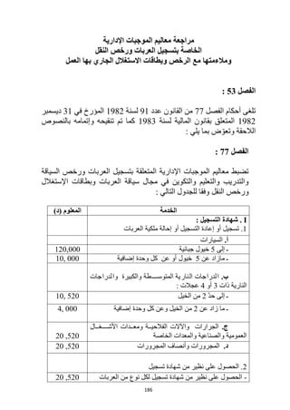 186
‫مراجعة‬
‫اإلدارية‬ ‫الموجبات‬ ‫معاليم‬
‫النقل‬ ‫ورخص‬ ‫العربات‬ ‫بتسجيل‬ ‫الخاصة‬
‫ومالءمتها‬
‫العمل‬ ‫بها‬ ‫الجاري‬ ‫االستغالل‬ ‫وبطاقات‬ ‫الرخص‬ ‫مع‬
‫الفصل‬
53
:
‫الفصل‬ ‫أحكام‬ ‫تلغى‬
77
‫عدد‬ ‫القانون‬ ‫من‬
91
‫لسنة‬
1982
‫في‬ ‫المؤرخ‬
31
‫ديسمبر‬
1982
‫لسنة‬ ‫المالية‬ ‫بقانون‬ ‫المتعلق‬
1983
‫بالنصوص‬ ‫وإتمامه‬ ‫تنقيحه‬ ‫تم‬ ‫كما‬
‫الالحقة‬
: ‫يلي‬ ‫بما‬ ‫ض‬ ّ‫وتعو‬
‫الفصل‬
77
:
‫ورخص‬ ‫العربات‬ ‫بتسجيل‬ ‫المتعلقة‬ ‫اإلدارية‬ ‫الموجبات‬ ‫معاليم‬ ‫تضبط‬
‫السياقة‬
‫اإلستغالل‬ ‫وبطاقات‬ ‫العربات‬ ‫سياقة‬ ‫مجال‬ ‫في‬ ‫والتكوين‬ ‫والتعليم‬ ‫والتدريب‬
‫ورخص‬
: ‫التالي‬ ‫للجدول‬ ‫وفقا‬ ‫النقل‬
‫الخدمة‬
)‫(د‬ ‫المعلوم‬
I
: ‫التسجيل‬ ‫شهادة‬ .
1
‫العربات‬ ‫ملكية‬ ‫إحالة‬ ‫أو‬ ‫التسجيل‬ ‫إعادة‬ ‫أو‬ ‫تسجيل‬ .
.‫أ‬
‫السيارات‬
‫إلى‬ ‫ـ‬
5
‫خيول‬
‫جبائية‬
120,000
‫عن‬ ‫مازاد‬ ‫ـ‬
5
‫إضافية‬ ‫وحدة‬ ‫كل‬ ‫عن‬ ‫أو‬ ‫خيول‬
000
,
10
.‫ب‬
‫والدراجات‬ ‫والكبيرة‬ ‫المتوسااااااطة‬ ‫النارية‬ ‫الدراجات‬
‫ذات‬ ‫النارية‬
3
‫أو‬
4
: ‫عجالت‬
ّ‫د‬‫ح‬ ‫إلى‬ ‫ـ‬
2
‫الخيل‬ ‫من‬
520
,
10
‫عن‬ ‫زاد‬ ‫ما‬ ‫ـ‬
2
‫إضافية‬ ‫وحدة‬ ‫كل‬ ‫وعن‬ ‫الخيل‬ ‫من‬
000
,
4
.‫ج‬
‫األشااااااغاااال‬ ‫ومعااادات‬ ‫الفالحياااة‬ ‫واآلالت‬ ‫الجرارات‬
‫الخاصة‬ ‫والمعدات‬ ‫والصناعية‬ ‫العمومية‬
520
,
20
.‫د‬
‫المجرورات‬ ‫وأنصاف‬ ‫المجرورات‬
520
,
20
2
‫تسجيل‬ ‫شهادة‬ ‫من‬ ‫نظير‬ ‫على‬ ‫الحصول‬ .
-
‫العربات‬ ‫من‬ ‫نوع‬ ‫لكل‬ ‫تسجيل‬ ‫شهادة‬ ‫من‬ ‫نظير‬ ‫على‬ ‫الحصول‬
520
,
20
 