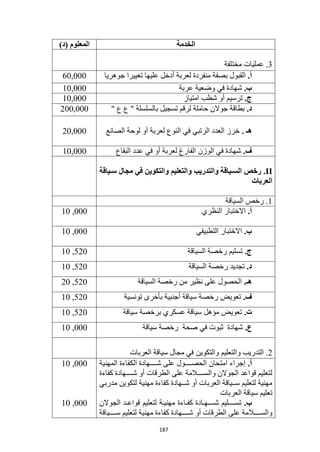 187
‫الخدمة‬
)‫(د‬ ‫المعلوم‬
3
‫مختلفة‬ ‫عمليات‬ .
.‫أ‬
‫منفرد‬ ‫بصفة‬ ‫القبول‬
‫جوهري‬ ‫تغييرا‬ ‫عليها‬ ‫أدخل‬ ‫لعربة‬ ‫ة‬
‫ا‬
60,000
.‫ب‬
‫عربة‬ ‫وضعية‬ ‫في‬ ‫شهادة‬
10,000
.‫ج‬
‫امتياز‬ ‫شطب‬ ‫أو‬ ‫ترسيم‬
10,000
.‫د‬
" ‫ع‬ ‫ع‬ " ‫بالسلسلة‬ ‫تسجيل‬ ‫لرقم‬ ‫حاملة‬ ‫جوالن‬ ‫بطاقة‬
200,000
. ‫هـ‬
‫الصانع‬ ‫لوحة‬ ‫أو‬ ‫لعربة‬ ‫النوع‬ ‫في‬ ‫الرتبي‬ ‫العدد‬ ‫خرز‬
20,000
.‫ف‬
‫البقاع‬ ‫عدد‬ ‫في‬ ‫أو‬ ‫لعربة‬ ‫الفارغ‬ ‫الوزن‬ ‫في‬ ‫شهادة‬
10,000
II
‫ةياقة‬‫ة‬‫س‬ ‫مجال‬ ‫في‬ ‫والتكوين‬ ‫والتعليم‬ ‫والتدريب‬ ‫ةياقة‬‫ة‬‫الس‬ ‫رخص‬ .
‫العربات‬
1
‫السياقة‬ ‫رخص‬ .
.‫أ‬
‫النظري‬ ‫االختبار‬
000
,
10
.‫ب‬
‫التطبيقي‬ ‫االختبار‬
000
,
10
.‫ج‬
‫السياقة‬ ‫رخصة‬ ‫تسليم‬
520
,
10
.‫د‬
‫السياقة‬ ‫رخصة‬ ‫تجديد‬
520
,
10
.‫هـ‬
‫السياقة‬ ‫رخصة‬ ‫من‬ ‫نظير‬ ‫على‬ ‫الحصول‬
520
,
20
.‫ف‬
‫تونسية‬ ‫بأخرى‬ ‫أجنبية‬ ‫سياقة‬ ‫رخصة‬ ‫تعويض‬
520
,
10
.‫ت‬
‫سياقة‬ ‫مؤهل‬ ‫تعويض‬
‫سياقة‬ ‫برخصة‬ ‫عسكري‬
520
,
10
.‫ع‬
‫سياقة‬ ‫رخصة‬ ‫صحة‬ ‫في‬ ‫ثبوت‬ ‫شهادة‬
000
,
10
2
‫والتكوين‬ ‫والتعليم‬ ‫التدريب‬ .
‫العربات‬ ‫سياقة‬ ‫مجال‬ ‫في‬
.‫أ‬
‫المهنية‬ ‫الكفاءة‬ ‫شااااااهادة‬ ‫على‬ ‫الحصااااااول‬ ‫امتحان‬ ‫إجراء‬
‫كفاءة‬ ‫شااااااهادة‬ ‫أو‬ ‫الطرقات‬ ‫على‬ ‫والسااااااالمة‬ ‫الجوالن‬ ‫قواعد‬ ‫لتعليم‬
‫مدربي‬ ‫لتكوين‬ ‫مهنية‬ ‫كفاءة‬ ‫ااهادة‬‫ا‬‫ش‬ ‫أو‬ ‫العربات‬ ‫ااياقة‬‫ا‬‫س‬ ‫لتعليم‬ ‫مهنية‬
‫العربات‬ ‫سياقة‬ ‫تعليم‬
.‫ب‬
‫الجوالن‬ ‫اد‬‫ا‬‫قواع‬ ‫لتعليم‬ ‫اة‬‫ا‬‫مهني‬ ‫ااءة‬‫ا‬‫كف‬ ‫اادة‬‫ا‬‫شااااااه‬ ‫تسااااااليم‬
‫أو‬ ‫الطرقات‬ ‫على‬ ‫والسااااااالمة‬
‫سااااااياقة‬ ‫لتعليم‬ ‫مهنية‬ ‫كفاءة‬ ‫شااااااهادة‬
000
,
10
000
,
10
 