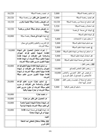191
.‫د‬
‫السياقة‬ ‫رخصة‬ ‫تسليم‬
5,000
.‫هـ‬
‫السياقة‬ ‫رخصة‬ ‫تجديد‬
5,000
.‫ف‬
‫السياقة‬ ‫رخصة‬ ‫من‬ ‫نسخة‬ ‫استخراج‬
10,520
.‫ت‬
‫السياقة‬ ‫رخصة‬ ‫استبدال‬
5,520
.‫ع‬
‫الرخصة‬ ‫صحة‬ ‫في‬ ‫شهادة‬
5,000
2
.
‫السياقة‬ ‫تعليم‬ ‫شهادة‬
.‫أ‬
‫االمتحانات‬ ‫إجراء‬ ‫معلوم‬
5,000
.‫ب‬
‫السياقة‬ ‫تعليم‬ ‫شهادة‬ ‫تسليم‬
5,000
.‫ج‬
‫السياقة‬ ‫تعليم‬ ‫شهادة‬ ‫تجديد‬
5,000
.‫د‬
‫السياقة‬ ‫تعليم‬ ‫شهادة‬ ‫من‬ ‫نسخة‬ ‫استخراج‬
5,000
.‫هـ‬
‫السياقة‬ ‫تعليم‬ ‫شهادة‬ ‫استبدال‬
5,000
.‫ف‬
‫السياقة‬ ‫تعليم‬ ‫شهادة‬ ‫صحة‬ ‫في‬ ‫شهادة‬
5,000
III
.
: ‫النقل‬ ‫رخص‬
-
‫للبضائع‬ ‫الخاص‬ ‫النقل‬ ‫رخص‬
10,000
‫والخاص‬ ‫العمومي‬ ‫النقل‬ ‫في‬ ‫ترخيص‬ ‫ـ‬
‫المزدوج‬ ‫النقل‬ ‫أو‬ ‫البضائع‬ ‫أو‬ ‫لألشخاص‬
10,000
‫النقل‬ ‫رخص‬ ‫تجديــــد‬ ‫أو‬ ‫نسخة‬ ‫استخراج‬ ‫ـ‬
‫أعاله‬ ‫إليها‬ ‫المشار‬
5,000
‫الوقتية‬ ‫الرخص‬ ‫تسليم‬ ‫ـ‬
5,000
.‫د‬
‫السياقة‬ ‫رخصة‬ ‫تجديد‬
520
,
10
.‫هـ‬
‫نظير‬ ‫على‬ ‫الحصول‬
‫سياقة‬ ‫رخصة‬ ‫من‬
520
,
20
.‫ف‬
‫بأخرى‬ ‫أجنبية‬ ‫سياقة‬ ‫رخصة‬ ‫تعويض‬
‫تونسية‬
10,520
.‫ت‬
‫برخصة‬ ‫عسكري‬ ‫سياقة‬ ‫مؤهل‬ ‫تعويض‬
‫سياقة‬
520
10,
.‫ع‬
‫شهادة‬
‫صحة‬ ‫في‬ ‫ثبوت‬
‫سياقة‬ ‫رخصة‬
‫مدنية‬
10,000
2
.
‫مجال‬ ‫في‬ ‫والتكوين‬ ‫والتعليم‬ ‫التدريب‬
‫العربات‬ ‫سياقة‬
.‫أ‬
‫شهادة‬ ‫على‬ ‫الحصول‬ ‫إمتحان‬ ‫إجراء‬
‫الجوالن‬ ‫قواعد‬ ‫لتعليم‬ ‫المهنية‬ ‫الكفاءة‬
‫كفاءة‬ ‫شهادة‬ ‫أو‬ ‫الطرقات‬ ‫على‬ ‫والسالمة‬
‫مهنية‬
‫كفاءة‬ ‫شهادة‬ ‫أو‬ ‫العربات‬ ‫سياقة‬ ‫لتعليم‬
‫العربات‬ ‫سياقة‬ ‫تعليم‬ ‫مدربي‬ ‫لتكوين‬ ‫مهنية‬
10,000
.‫ب‬
‫قواعد‬ ‫لتعليم‬ ‫مهنية‬ ‫كفاءة‬ ‫شهادة‬ ‫تسليم‬
‫شهادة‬ ‫أو‬ ‫الطرقات‬ ‫على‬ ‫والسالمة‬ ‫الجوالن‬
‫شهادة‬ ‫أو‬ ‫العربات‬ ‫سياقة‬ ‫لتعليم‬ ‫مهنية‬ ‫كفاءة‬
‫سياقة‬ ‫تعليم‬ ‫مدربي‬ ‫لتكوين‬ ‫مهنية‬ ‫كفاءة‬
‫العربات‬
10,000
.‫ج‬
‫قواعد‬ ‫تعليم‬ ‫مدرب‬ ‫إجازة‬ ‫تسليم‬
‫مدرب‬ ‫أو‬ ‫الطرقات‬ ‫على‬ ‫والسالمة‬ ‫الجوالن‬
‫تعليم‬ ‫مدربي‬ ‫مكون‬ ‫أو‬ ‫العربات‬ ‫سياقة‬ ‫تعليم‬
‫وقتية‬ ‫مهنية‬ ‫إجازة‬ ‫أو‬ ‫العربات‬ ‫سياقة‬
20,000
.‫د‬
‫إجازة‬ ‫تجديد‬
10,000
.‫هـ‬
‫إجازة‬ ‫من‬ ‫نظير‬ ‫على‬ ‫الحصول‬
10,000
.‫ف‬
‫خاصة‬ ‫أجنبية‬ ‫لشهادة‬ ‫معادلة‬ ‫شهادة‬
‫في‬
‫تعليم‬
‫تونسية‬ ‫بشهادة‬ ‫العربات‬ ‫سياقة‬
10,000
‫ت‬
‫شهادة‬ .
‫ثبوت‬
‫شهادة‬ ‫صحة‬ ‫في‬
‫كفاءة‬
‫معادلة‬ ‫شهادة‬ ‫في‬ ‫او‬ ‫مهنية‬
10,000
‫ألغيت‬
III
.
‫أنشطة‬ ‫أحد‬ ‫لتعاطي‬ ‫إستغالل‬ ‫بطاقة‬
‫البري‬ ‫النقل‬
 