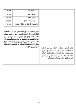 192
‫تدفع‬
‫الوكالة‬ ‫قبل‬ ‫من‬ ‫أعاله‬ ‫المذكورة‬ ‫المعاليم‬
‫شهري‬ ‫تصريح‬ ‫أساس‬ ‫على‬ ‫البري‬ ‫للنقل‬ ‫الوطنية‬
‫المالية‬ ‫قابض‬ ‫لدى‬ ‫يودع‬ ‫اإلدارة‬ ‫ّه‬‫د‬‫تع‬ ‫نموذج‬ ‫حسب‬
‫الشهر‬ ‫من‬ ‫األولى‬ ‫يوما‬ ‫وعشرين‬ ‫الثمانية‬ ‫خالل‬
.‫االستخالص‬ ‫خالله‬ ‫تم‬ ‫الذي‬ ‫للشهر‬ ‫الموالي‬
-
‫تأسي‬
‫س‬
‫أول‬
20,000
-
‫عربة‬ ‫تعويض‬
20,000
-
‫أسطول‬ ‫توسيع‬
20,000
-
‫إستغالل‬ ‫بطاقة‬ ‫تجديد‬
20,000
-
‫إستغالل‬ ‫بطاقة‬ ‫من‬ ‫نظير‬ ‫على‬ ‫الحصول‬
10,000
‫ةة‬‫ة‬‫الفني‬ ‫ةة‬‫ة‬‫ةال‬‫ة‬‫الوك‬ ‫ةل‬‫ة‬‫قب‬ ‫من‬ ‫أعاله‬ ‫ةذكورة‬‫ة‬‫الم‬ ‫ةاليم‬‫ة‬‫المع‬ ‫ةدفع‬‫ة‬‫ت‬
‫نموذج‬ ‫حسب‬ ‫شهري‬ ‫تصريح‬ ‫أساس‬ ‫على‬ ‫البري‬ ‫للنقل‬
‫المةاليةة‬ ‫قةابض‬ ‫لةدى‬ ‫يودع‬ ‫اإلدارة‬ ‫ّه‬‫د‬‫تعة‬
‫آجةال‬ ‫نفس‬ ‫في‬
‫إلى‬ ‫بالنسةةةةةةبة‬ ‫باألداءات‬ ‫الشةةةةةةهرية‬ ‫التصةةةةةةاريح‬ ‫إيداع‬
‫الذين‬ ‫المعنويين‬ ‫ةةةةخاص‬‫ة‬‫األش‬
‫ةةةةاريح‬‫ة‬‫التص‬ ‫إيداع‬ ‫يتولون‬
‫اإللكترونية‬ ‫ةائل‬‫ة‬‫بالوس‬ ‫به‬ ‫المتعلقة‬ ‫والخطايا‬ ‫األداء‬ ‫ودفع‬
.‫بعد‬ ‫عن‬ ‫بها‬ ‫الموثوق‬
 