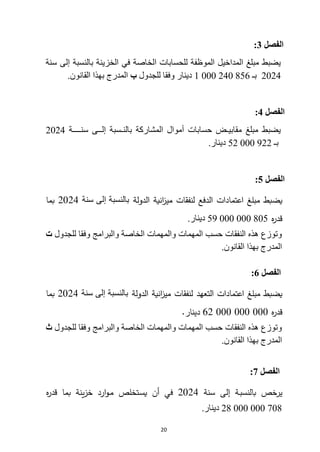 20
‫الفصل‬
3
:
‫سنة‬ ‫إلى‬ ‫بالنسبة‬ ‫الخزينة‬ ‫في‬ ‫الخاصة‬ ‫للحسابات‬ ‫الموظفة‬ ‫المداخيل‬ ‫مبلغ‬ ‫يضبط‬
2024
‫بـ‬
000 240 856
1
‫للجدول‬ ‫وفقا‬ ‫دينار‬
‫ب‬
‫بهذا‬ ‫المدرج‬
‫القانون‬
.
‫الفصل‬
4
:
‫سنــــة‬ ‫إلــى‬ ‫بالنـسبة‬ ‫المشاركة‬ ‫أموال‬ ‫حسابات‬ ‫مقابيـض‬ ‫مبلغ‬ ‫يضبط‬
2024
‫بـ‬
000 922
52
.‫دينار‬
‫الفص‬
‫ل‬
5
:
‫يضبط‬
‫مبلغ‬
‫لنفقات‬ ‫الدفع‬ ‫اعتمادات‬
‫الدولة‬ ‫انية‬
‫ز‬‫مي‬
‫سنة‬ ‫إلى‬ ‫بالنسبة‬
2024
‫بما‬
‫ه‬
‫ر‬‫قد‬
000 000 805
59
.‫دينار‬
‫للجدول‬ ‫وفقا‬ ‫والبرامج‬ ‫الخاصة‬ ‫والمهمات‬ ‫المهمات‬ ‫حسب‬ ‫النفقات‬ ‫هذه‬ ‫وتوزع‬
‫ت‬
‫بهذا‬ ‫المدرج‬
‫القانون‬
.
‫الفصل‬
6
:
‫مبلغ‬ ‫يضبط‬
‫لنفقات‬ ‫التعهد‬ ‫اعتمادات‬
‫الدولة‬ ‫انية‬
‫ز‬‫مي‬
‫إلى‬ ‫بالنسبة‬
‫سنة‬
2024
‫بما‬
‫ه‬
‫ر‬‫قد‬
000 000 000
62
.‫دينار‬
‫للجدول‬ ‫وفقا‬ ‫والبرامج‬ ‫الخاصة‬ ‫والمهمات‬ ‫المهمات‬ ‫حسب‬ ‫النفقات‬ ‫هذه‬ ‫وتوزع‬
‫ث‬
‫بهذا‬ ‫المدرج‬
‫القانون‬
.
‫الفصل‬
7
:
‫ـة‬‫ب‬‫بالنس‬ ‫يرخص‬
‫إلى‬
‫سنة‬
2024
‫ه‬
‫ر‬‫قد‬ ‫بما‬ ‫ينة‬‫ز‬‫خ‬ ‫ارد‬‫و‬‫ـ‬‫م‬ ‫ـتخلص‬‫س‬‫ي‬ ‫أن‬ ‫في‬
000 000 708
28
‫دينار‬
.
 