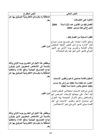 203
‫الحالي‬ ‫النص‬
‫المقترح‬ ‫النص‬
‫اإلتصاالت‬ ‫على‬ ‫األتاوة‬
‫الفصل‬
68
‫عدد‬ ‫القانون‬ ‫من‬
123
‫لسنة‬
2001
‫في‬ ‫المؤرخ‬
28
‫ديسمبر‬
2001
‫الفصل‬ ‫من‬ ‫السابعة‬ ‫الفقرة‬
68
:
‫نموذج‬ ‫حسب‬ ‫تصريح‬ ‫على‬ ‫اعتمادا‬ ‫األتاوة‬ ‫وتدفع‬
‫ّس‬‫د‬‫تع‬
‫المختص‬ ‫المالية‬ ‫قابض‬ ‫لدى‬ ‫يودع‬ ‫اإلدارة‬
‫الشهر‬ ‫من‬ ‫األولى‬ ‫يوما‬ ‫وعشرين‬ ‫الثمانية‬ ‫خالل‬
‫المعامالت‬ ‫رقم‬ ‫فيه‬ ‫أنجز‬ ‫الذي‬ ‫للشهر‬ ‫الموالي‬
‫اإلسمنت‬ ‫وتطوير‬ ‫تدعيم‬ ‫صندوق‬ ‫لفائدة‬ ‫المعلوم‬
‫عدد‬ ‫القانون‬
100
‫لسنة‬
1981
‫في‬ ‫مؤرخ‬
31
‫ديسمبر‬
1981
‫لسنة‬ ‫المالية‬ ‫بقانون‬ ‫المتعلق‬
1982
‫المشار‬ ‫المعلوم‬ ‫استخالص‬ ‫اإلسمنت‬ ‫شركات‬ ‫تتولى‬
‫لهم‬ ‫المرخص‬ ‫للوسطاء‬ ‫مبيعاتها‬ ‫على‬ ‫أعالس‬ ‫إليه‬
‫العنوان‬ ‫بهذا‬ ‫المتجمعة‬ ‫األموال‬ ‫ودفع‬ ‫وللمستغلين‬
‫أجل‬ ‫في‬ ‫اإلسمنت‬ ‫وتطوير‬ ‫تدعيم‬ ‫صندوق‬ ‫إلى‬
.‫االستخالص‬ ‫شهر‬ ‫يلي‬ ‫الذي‬ ‫الشهر‬ ‫موفي‬ ‫أقصاس‬
‫عن‬ ‫بها‬ ‫الموثوق‬ ‫االلكترونية‬ ‫بالوسائل‬ ‫به‬ ‫قة‬ّ‫ل‬‫المتع‬
.‫بعد‬
.‫تغيير‬ ‫دون‬
‫وذلك‬ ‫األولى‬ ‫يوما‬ ‫العشرين‬ ‫إلى‬ ‫األجل‬ ‫هذا‬ ‫ض‬ّ‫ف‬‫ويخ‬
‫األشخاص‬ ‫إلى‬ ‫بالنسبة‬
‫المعنويين‬
‫ون‬ّ‫ل‬‫يتو‬ ‫الذين‬
‫والخطايا‬ ‫األداء‬ ‫ودفع‬ ‫الجبائية‬ ‫التصاريح‬ ‫إيداع‬
‫عن‬ ‫بها‬ ‫الموثوق‬ ‫االلكترونية‬ ‫بالوسائل‬ ‫به‬ ‫قة‬ّ‫ل‬‫المتع‬
.‫بعد‬
.‫تغيير‬ ‫دون‬
‫وذلك‬ ‫األولى‬ ‫يوما‬ ‫العشرين‬ ‫إلى‬ ‫األجل‬ ‫هذا‬ ‫ض‬ّ‫ف‬‫ويخ‬
‫األشخاص‬ ‫إلى‬ ‫بالنسبة‬
‫المعنويين‬
‫ون‬ّ‫ل‬‫يتو‬ ‫الذين‬
‫والخطايا‬ ‫األداء‬ ‫ودفع‬ ‫الجبائية‬ ‫التصاريح‬ ‫إيداع‬
‫عن‬ ‫بها‬ ‫الموثوق‬ ‫االلكترونية‬ ‫بالوسائل‬ ‫به‬ ‫قة‬ّ‫ل‬‫المتع‬
.‫بعد‬
 