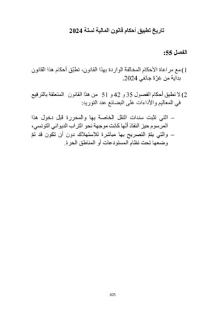 205
‫لسنة‬ ‫المالية‬ ‫قانون‬ ‫أحكام‬ ‫تطبيق‬ ‫تاريخ‬
2024
‫الفصل‬
55
:
1
)
‫بهذا‬ ‫الواردة‬ ‫المخالفة‬ ‫األحكام‬ ‫مراعاة‬ ‫مع‬
‫القانون‬
‫هذا‬ ‫أحكام‬ ‫ّق‬‫ب‬‫تط‬ ،
‫القانون‬
‫جانفي‬ ‫ة‬ّ‫غر‬ ‫من‬ ‫بداية‬
2024
.
2
)
‫الفص‬ ‫أحكام‬ ‫تطبق‬ ‫ال‬
‫ول‬
35
‫و‬
42
‫و‬
51
‫هذا‬ ‫من‬
‫القانون‬
‫بالترفيع‬ ‫المتعلقة‬
‫ال‬ ‫على‬ ‫واألداءات‬ ‫المعاليم‬ ‫في‬
‫التوريد‬ ‫عند‬ ‫بضائع‬
:

‫ا‬
‫هذا‬ ‫دخول‬ ‫قبل‬ ‫والمحررة‬ ‫بها‬ ‫الخاصة‬ ‫النقل‬ ‫سندات‬ ‫تثبت‬ ‫لتي‬
‫ال‬
‫مرسوم‬
‫ال‬ ‫حيز‬
‫نفاذ‬
،‫التونسي‬ ‫الديواني‬ ‫التراب‬ ‫نحو‬ ‫موجهة‬ ‫كانت‬ ‫ها‬ّ‫ن‬‫أ‬

ّ‫م‬‫ت‬ ‫قد‬ ‫تكون‬ ‫أن‬ ‫دون‬ ‫لالستهالك‬ ‫مباشرة‬ ‫بها‬ ‫التصريح‬ ّ‫م‬‫يت‬ ‫والتي‬
‫الحرة‬ ‫المناطق‬ ‫أو‬ ‫المستودعات‬ ‫نظام‬ ‫تحت‬ ‫وضعها‬
.
 
