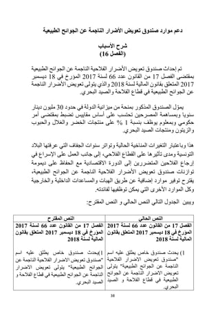 38
‫تعويض‬ ‫صندوق‬ ‫موارد‬ ‫دعم‬
‫الطبيعية‬ ‫الجوائح‬ ‫عن‬ ‫الناجمة‬ ‫األضرار‬
‫األسباب‬ ‫شرح‬
‫(الفصل‬
16
)
‫صندوق‬ ‫إحداث‬ ‫تم‬
‫الطبيعية‬ ‫الجوائح‬ ‫عن‬ ‫الناجمة‬ ‫الفالحية‬ ‫األضرار‬ ‫تعويض‬
‫الفصل‬ ‫بمقتضى‬
17
‫عدد‬ ‫القانون‬ ‫من‬
66
‫لسنة‬
2017
‫في‬ ‫المؤرخ‬
18
‫ديسمبر‬
2017
‫لسنة‬ ‫المالية‬ ‫بقانون‬ ‫المتعلق‬
2018
‫والذي‬
‫يتولى‬
‫الناجمة‬ ‫األضرار‬ ‫تعويض‬
.‫البحري‬ ‫والصيد‬ ‫الفالحة‬ ‫قطاع‬ ‫في‬ ‫الطبيعية‬ ‫الجوائح‬ ‫عن‬
‫حدود‬ ‫في‬ ‫الدولة‬ ‫ميزانية‬ ‫من‬ ‫بمنحة‬ ‫المذكور‬ ‫الصندوق‬ ‫ل‬ ّ‫يمو‬
30
‫دينار‬ ‫مليون‬
‫أمر‬ ‫بمقتضى‬ ‫تضبط‬ ‫مقاييس‬ ‫أساس‬ ‫على‬ ‫تحتسب‬ ‫المصرحين‬ ‫وبمساهمة‬ ‫سنويا‬
‫بنسبة‬ ‫يوظف‬ ‫وبمعلوم‬ ‫حكومي‬
1
%
‫منتجات‬ ‫على‬
‫والغ‬ ‫الخضر‬
‫والحبوب‬ ‫الل‬
‫والزيتون‬
.‫البحري‬ ‫الصيد‬ ‫ومنتجات‬
‫الحالية‬ ‫المناخية‬ ‫التغيرات‬ ‫وباعتبار‬ ‫هذا‬
‫و‬
‫البالد‬ ‫عرفتها‬ ‫التي‬ ‫الجفاف‬ ‫سنوات‬ ‫تواتر‬
‫في‬ ‫اإلسراع‬ ‫على‬ ‫العمل‬ ‫جانب‬ ‫إلى‬ ،‫الفالحي‬ ‫القطاع‬ ‫على‬ ‫تأثيرها‬ ‫ومدى‬ ‫التونسية‬
‫المتضررين‬ ‫الفالحين‬ ‫إرجاع‬
‫إلى‬
‫ديمومة‬ ‫على‬ ‫الحفاظ‬ ‫مع‬ ‫االقتصادية‬ ‫الدورة‬
‫صندوق‬ ‫توازنات‬
‫الطبيعية‬ ‫الجوائح‬ ‫عن‬ ‫الناجمة‬ ‫الفالحية‬ ‫األضرار‬ ‫تعويض‬
،
‫والخارجية‬ ‫الداخلية‬ ‫والمساعدات‬ ‫الهبات‬ ‫طريق‬ ‫عن‬ ‫إضافية‬ ‫موارد‬ ‫توفير‬ ‫يقترح‬
.‫لفائدته‬ ‫توظفيها‬ ‫يمكن‬ ‫التي‬ ‫األخرى‬ ‫الموارد‬ ‫وكل‬
‫و‬ ‫الحالي‬ ‫النص‬ ‫التالي‬ ‫الجدول‬ ‫ويبين‬
:‫المقترح‬ ‫النص‬
‫الحالي‬ ‫النص‬
‫المقترح‬ ‫النص‬
‫الفصل‬
17
‫عدد‬ ‫القانون‬ ‫من‬
66
‫لسنة‬
2017
‫في‬ ‫المؤرخ‬
18
‫ديسمبر‬
2017
‫بقانون‬ ‫المتعلق‬
‫لسنة‬ ‫المالية‬
2018
1
)
‫اسم‬ ‫عليه‬ ‫يطلق‬ ‫خاص‬ ‫صندوق‬ ‫يحدث‬
‫الفالحية‬ ‫االضرار‬ ‫تعويض‬ ‫"صندوق‬
‫يتولى‬ "‫الطبيعية‬ ‫الجوائح‬ ‫عن‬ ‫الناجمة‬
‫الجوائح‬ ‫عن‬ ‫الناجمة‬ ‫االضرار‬ ‫تعويض‬
‫الصيد‬ ‫و‬ ‫الفالحة‬ ‫قطاع‬ ‫في‬ ‫الطبيعية‬
.‫البحري‬
‫الفصل‬
17
‫عدد‬ ‫القانون‬ ‫من‬
66
‫لسنة‬
2017
‫في‬ ‫المؤرخ‬
18
‫ديسمبر‬
2017
‫بقانون‬ ‫المتعلق‬
‫لسنة‬ ‫المالية‬
2018
1
)
‫اسم‬ ‫عليه‬ ‫يطلق‬ ‫خاص‬ ‫صندوق‬ ‫يحدث‬
‫عن‬ ‫الناجمة‬ ‫الفالحية‬ ‫االضرار‬ ‫تعويض‬ ‫"صندوق‬
‫االضرار‬ ‫تعويض‬ ‫يتولى‬ "‫الطبيعية‬ ‫الجوائح‬
‫و‬ ‫الفالحة‬ ‫قطاع‬ ‫في‬ ‫الطبيعية‬ ‫الجوائح‬ ‫عن‬ ‫الناجمة‬
.‫البحري‬ ‫الصيد‬
 