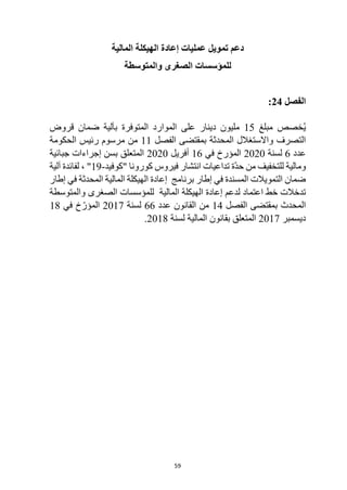 59
‫المالية‬ ‫الهيكلة‬ ‫إعادة‬ ‫عمليات‬ ‫تمويل‬ ‫دعم‬
‫والمتوسطة‬ ‫الصغرى‬ ‫للمؤسسات‬
‫الفصل‬
24
:
‫مبلغ‬ ‫خصص‬ُ‫ي‬
15
‫قروض‬ ‫ضمان‬ ‫بآلية‬ ‫المتوفرة‬ ‫الموارد‬ ‫على‬ ‫دينار‬ ‫مليون‬
‫الفصل‬ ‫بمقتضى‬ ‫المحدثة‬ ‫واالستغالل‬ ‫التصرف‬
11
‫الحكومة‬ ‫رئيس‬ ‫مرسوم‬ ‫من‬
‫عدد‬
6
‫لسنة‬
2020
‫في‬ ‫المؤرخ‬
16
‫أفريل‬
2020
‫جبائية‬ ‫إجراءات‬ ‫بسن‬ ‫المتعلق‬
‫"كوفيد‬ ‫كورونا‬ ‫فيروس‬ ‫انتشار‬ ‫تداعيات‬ ‫ّة‬‫د‬‫ح‬ ‫من‬ ‫للتخفيف‬ ‫ومالية‬
-
19
"
‫آلية‬ ‫لفائدة‬ ،
‫إطار‬ ‫في‬ ‫المحدثة‬ ‫المالية‬ ‫الهيكلة‬ ‫إعادة‬ ‫برنامج‬ ‫إطار‬ ‫في‬ ‫المسندة‬ ‫التمويالت‬ ‫ضمان‬
‫اعتماد‬ ‫خط‬ ‫تدخالت‬
‫ل‬
‫والمتوسطة‬ ‫الصغرى‬ ‫للمؤسسات‬ ‫المالية‬ ‫الهيكلة‬ ‫إعادة‬ ‫دعم‬
‫الفصل‬ ‫بمقتضى‬ ‫المحدث‬
14
‫عدد‬ ‫القانون‬ ‫من‬
66
‫لسنة‬
2017
‫في‬ ‫خ‬ّ‫المؤر‬
18
‫ديسمبر‬
2017
‫بقانون‬ ‫المتعلق‬
‫لسنة‬ ‫المالية‬
2018
.
 