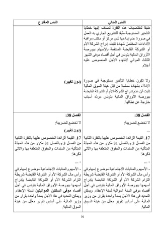 76
‫الحالي‬ ‫النص‬
‫المقترح‬ ‫النص‬
‫خطايا‬ ‫إليها‬ ‫تضاف‬ ‫الفقرة‬ ‫هذه‬ ‫لمقتضيات‬ ‫طبقا‬
‫العمل‬ ‫به‬ ‫الجاري‬ ‫للتشريع‬ ‫طبقا‬ ‫المستوجبة‬ ‫التأخير‬
‫مراقبة‬ ‫مكتب‬ ‫أو‬ ‫مركز‬ ‫لدى‬ ‫إيداعها‬ ‫عدم‬ ‫صورة‬ ‫في‬
‫شهاد‬ ّ‫المختص‬ ‫األداءات‬
‫األم‬ ‫الشركة‬ ‫إدراج‬ ‫تثبت‬ ‫ة‬
‫ببورصة‬ ‫باإلسهام‬ ‫المنتفعة‬ ‫القابضة‬ ‫الشركة‬ ‫أو‬
‫الشهر‬ ‫موفى‬ ‫أقصاه‬ ‫أجل‬ ‫في‬ ‫بتونس‬ ‫المالية‬ ‫األوراق‬
‫عليه‬ ‫المنصوص‬ ‫األجل‬ ‫النتهاء‬ ‫الموالي‬ ‫الثالث‬
.‫أعاله‬
‫صورة‬ ‫في‬ ‫مستوجبة‬ ‫التأخير‬ ‫خطايا‬ ‫تكون‬ ‫وال‬
‫المالية‬ ‫السوق‬ ‫هيئة‬ ‫قبل‬ ‫من‬ ‫مسلمة‬ ‫بشهادة‬ ‫اإلدالء‬
‫تثبت‬
‫القابضة‬ ‫الشركة‬ ‫أو‬ ‫األم‬ ‫الشركة‬ ‫إدراج‬ ‫عدم‬ ‫أن‬
‫أسباب‬ ‫ّه‬‫د‬‫مر‬ ‫بتونس‬ ‫المالية‬ ‫األوراق‬ ‫ببورصة‬
.‫نطاقها‬ ‫عن‬ ‫خارجة‬
(
‫تغيير‬ ‫دون‬
)
‫الفصل‬
38
:
:‫للضريبة‬ ‫تخضع‬ ‫ال‬
...
17
.
‫الثانية‬ ‫بالفقرة‬ ‫عليها‬ ‫المنصوص‬ ‫الزائدة‬ ‫القيمة‬
‫الفصل‬ ‫من‬
3
‫وبالفصل‬
31
‫المجلة‬ ‫هذه‬ ‫من‬ ‫ر‬ّ‫مكر‬
‫واآلتي‬ ‫بها‬ ‫المتعلقة‬ ‫والحقوق‬ ‫السندات‬ ‫من‬ ‫المتأتية‬
:‫ذكرها‬
-
...
-
‫في‬ ‫إسهام‬ ‫موضوع‬ ‫االجتماعية‬ ‫والمنابات‬ ‫األسهم‬
‫شريطة‬ ‫القابضة‬ ‫الشركة‬ ‫أو‬ ‫األم‬ ‫الشركة‬ ‫مال‬ ‫رأس‬
‫بإدراج‬ ‫القابضة‬ ‫الشركة‬ ‫أو‬ ‫األم‬ ‫الشركة‬ ‫التزام‬
‫بتونس‬ ‫المالية‬ ‫األوراق‬ ‫ببورصة‬ ‫أسهمها‬
‫أجل‬ ‫في‬
.‫اإلعفاء‬ ‫لسنة‬ ‫الموالية‬ ‫السنة‬ ‫موفى‬ ‫أقصاه‬
‫ويمكن‬
‫بقرا‬ ‫واحدة‬ ‫بسنة‬ ‫األجل‬ ‫هذا‬ ‫في‬ ‫التمديد‬
‫وزير‬ ‫من‬ ‫ر‬
‫السوق‬ ‫هيئة‬ ‫من‬ ‫ل‬ّ‫معل‬ ‫تقرير‬ ‫أساس‬ ‫على‬ ‫المالية‬
.‫المالية‬
‫الفصل‬
38
:
:‫للضريبة‬ ‫تخضع‬ ‫ال‬
)‫تغيير‬ ‫(دون‬
17
.
‫الثانية‬ ‫بالفقرة‬ ‫عليها‬ ‫المنصوص‬ ‫الزائدة‬ ‫القيمة‬
‫الفصل‬ ‫من‬
3
‫وبالفصل‬
31
‫المجلة‬ ‫هذه‬ ‫من‬ ‫ر‬ّ‫مكر‬
‫واآلتي‬ ‫بها‬ ‫المتعلقة‬ ‫والحقوق‬ ‫السندات‬ ‫من‬ ‫المتأتية‬
:‫ذكرها‬
-
...
-
‫في‬ ‫إسهام‬ ‫موضوع‬ ‫االجتماعية‬ ‫والمنابات‬ ‫األسهم‬
‫شريطة‬ ‫القابضة‬ ‫الشركة‬ ‫أو‬ ‫األم‬ ‫الشركة‬ ‫مال‬ ‫رأس‬
‫بإدراج‬ ‫القابضة‬ ‫الشركة‬ ‫أو‬ ‫األم‬ ‫الشركة‬ ‫التزام‬
‫بتونس‬ ‫المالية‬ ‫األوراق‬ ‫ببورصة‬ ‫أسهمها‬
‫أجل‬ ‫في‬
‫أقصاه‬
‫المواليتين‬ ‫السنتين‬ ‫موفى‬
.‫اإلعفاء‬ ‫لسنة‬
‫واحدة‬ ‫بسنة‬ ‫األجل‬ ‫هذا‬ ‫في‬ ‫التمديد‬ ‫ويمكن‬
‫من‬ ‫بقرار‬
‫هيئة‬ ‫من‬ ‫ل‬ّ‫معل‬ ‫تقرير‬ ‫أساس‬ ‫على‬ ‫المالية‬ ‫وزير‬
.‫المالية‬ ‫السوق‬
 