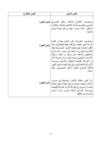 77
‫الحالي‬ ‫النص‬
‫المقترح‬ ‫النص‬
‫التصريح‬ ‫إرفاق‬ ‫باإلعفاء‬ ‫االنتفاع‬ ‫ويستوجب‬
‫بااللتزام‬ ‫باإلعفاء‬ ‫االنتفاع‬ ‫لسنة‬ ‫بالضريبة‬ ‫السنوي‬
‫السوق‬ ‫هيئة‬ ‫قبل‬ ‫من‬ ‫عليه‬ ‫مؤشرا‬ ‫أعاله‬ ‫المذكور‬
.‫المالية‬
‫القيمة‬ ‫بعنوان‬ ‫الدخل‬ ‫على‬ ‫الضريبة‬ ‫وتستوجب‬
‫الت‬ ‫الزائدة‬
‫هذه‬ ‫لمقتضيات‬ ‫طبقا‬ ‫باإلعفاء‬ ‫انتفعت‬ ‫ي‬
‫طبقا‬ ‫المستوجبة‬ ‫التأخير‬ ‫خطايا‬ ‫إليها‬ ‫تضاف‬ ‫الفقرة‬
‫إيداع‬ ‫عدم‬ ‫صورة‬ ‫في‬ ‫العمل‬ ‫به‬ ‫الجاري‬ ‫للتشريع‬
‫مراقبة‬ ‫مكتب‬ ‫أو‬ ‫مركز‬ ‫لدى‬ ‫باإلعفاء‬ ‫المنتفعين‬
‫األم‬ ‫الشركة‬ ‫إدراج‬ ‫تثبت‬ ‫شهادة‬ ّ‫المختص‬ ‫األداءات‬
‫ببورصة‬ ‫باإلسهام‬ ‫المنتفعة‬ ‫القابضة‬ ‫الشركة‬ ‫أو‬
‫الشهر‬ ‫موفى‬ ‫أقصاه‬ ‫أجل‬ ‫في‬ ‫بتونس‬ ‫المالية‬ ‫األوراق‬
‫عليه‬ ‫المنصوص‬ ‫األجل‬ ‫النتهاء‬ ‫الموالي‬ ‫الثالث‬
.‫أعاله‬
‫صورة‬ ‫في‬ ‫مستوجبة‬ ‫التأخير‬ ‫خطايا‬ ‫تكون‬ ‫وال‬
‫المالية‬ ‫السوق‬ ‫هيئة‬ ‫قبل‬ ‫من‬ ‫مسلمة‬ ‫بشهادة‬ ‫اإلدالء‬
‫القابضة‬ ‫الشركة‬ ‫أو‬ ‫األم‬ ‫الشركة‬ ‫إدراج‬ ‫عدم‬ ‫أن‬ ‫تثبت‬
‫بت‬ ‫المالية‬ ‫األوراق‬ ‫ببورصة‬
‫أسباب‬ ‫ّه‬‫د‬‫مر‬ ‫ونس‬
.‫نطاقها‬ ‫عن‬ ‫خارجة‬
(
‫تغيير‬ ‫دون‬
)
(
‫تغيير‬ ‫دون‬
)
(
‫تغيير‬ ‫دون‬
)
 