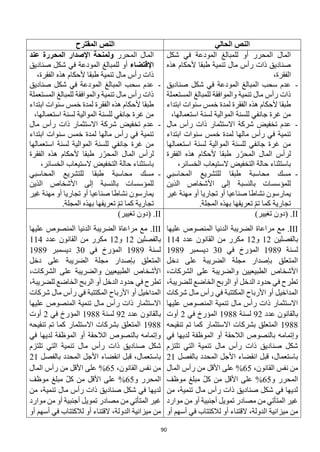 90
‫الحالي‬ ‫النص‬
‫المقترح‬ ‫النص‬
‫شكل‬ ‫في‬ ‫المودعة‬ ‫للمبالغ‬ ‫أو‬ ‫المحرر‬ ‫المال‬
‫هذه‬ ‫ألحكام‬ ‫طبقا‬ ‫تنمية‬ ‫مال‬ ‫رأس‬ ‫ذات‬ ‫صناديق‬
‫ا‬
،‫لفقرة‬
-
‫صناديق‬ ‫شكل‬ ‫في‬ ‫المودعة‬ ‫المبالغ‬ ‫سحب‬ ‫عدم‬
‫المستعملة‬ ‫للمبالغ‬ ‫والموافقة‬ ‫تنمية‬ ‫مال‬ ‫رأس‬ ‫ذات‬
‫ابتداء‬ ‫سنوات‬ ‫خمس‬ ‫لمدة‬ ‫الفقرة‬ ‫هذه‬ ‫ألحكام‬ ‫طبقا‬
،‫استعمالها‬ ‫لسنة‬ ‫الموالية‬ ‫للسنة‬ ‫جانفي‬ ‫غرة‬ ‫من‬
-
‫ع‬
‫مال‬ ‫رأس‬ ‫ذات‬ ‫االستثمار‬ ‫شركة‬ ‫تخفيض‬ ‫دم‬
‫ابتد‬ ‫سنوات‬ ‫خمس‬ ‫لمدة‬ ‫مالها‬ ‫رأس‬ ‫في‬ ‫تنمية‬
‫اء‬
‫استعمالها‬ ‫لسنة‬ ‫الموالية‬ ‫للسنة‬ ‫جانفي‬ ‫غرة‬ ‫من‬
‫الفقرة‬ ‫هذه‬ ‫ألحكام‬ ‫طبقا‬ ‫ر‬ ّ‫المحر‬ ‫المال‬ ‫لرأس‬
،‫الخسائر‬ ‫الستيعاب‬ ‫التخفيض‬ ‫حالة‬ ‫باستثناء‬
-
‫المحاسبي‬ ‫للتشريع‬ ‫طبقا‬ ‫محاسبة‬ ‫مسك‬
‫الذين‬ ‫األشخاص‬ ‫إلى‬ ‫بالنسبة‬ ‫للمؤسسات‬
‫غير‬ ‫مهنة‬ ‫أو‬ ‫تجاريا‬ ‫أو‬ ‫صناعيا‬ ‫نشاطا‬ ‫يمارسون‬
.‫المجلة‬ ‫بهذه‬ ‫تعريفها‬ ّ‫م‬‫ت‬ ‫كما‬ ‫تجارية‬
‫المحرر‬ ‫المال‬
‫و‬
‫عند‬ ‫المحررة‬ ‫اإلصدار‬ ‫لمنحة‬
‫اإلقتضاء‬
‫أو‬
‫صناديق‬ ‫شكل‬ ‫في‬ ‫المودعة‬ ‫للمبالغ‬
،‫الفقرة‬ ‫هذه‬ ‫ألحكام‬ ‫طبقا‬ ‫تنمية‬ ‫مال‬ ‫رأس‬ ‫ذات‬
-
‫صناديق‬ ‫شكل‬ ‫في‬ ‫المودعة‬ ‫المبالغ‬ ‫سحب‬ ‫عدم‬
‫المستعملة‬ ‫للمبالغ‬ ‫والموافقة‬ ‫تنمية‬ ‫مال‬ ‫رأس‬ ‫ذات‬
‫ابتداء‬ ‫سنوات‬ ‫خمس‬ ‫لمدة‬ ‫الفقرة‬ ‫هذه‬ ‫ألحكام‬ ‫طبقا‬
،‫استعمالها‬ ‫لسنة‬ ‫الموالية‬ ‫للسنة‬ ‫جانفي‬ ‫غرة‬ ‫من‬
-
‫ع‬
‫تخفيض‬ ‫دم‬
‫مال‬ ‫رأس‬ ‫ذات‬ ‫االستثمار‬ ‫شركة‬
‫ابتداء‬ ‫سنوات‬ ‫خمس‬ ‫لمدة‬ ‫مالها‬ ‫رأس‬ ‫في‬ ‫تنمية‬
‫استعمالها‬ ‫لسنة‬ ‫الموالية‬ ‫للسنة‬ ‫جانفي‬ ‫غرة‬ ‫من‬
‫الفقرة‬ ‫هذه‬ ‫ألحكام‬ ‫طبقا‬ ‫ر‬ ّ‫المحر‬ ‫المال‬ ‫لرأس‬
،‫الخسائر‬ ‫الستيعاب‬ ‫التخفيض‬ ‫حالة‬ ‫باستثناء‬
-
‫المحاسبي‬ ‫للتشريع‬ ‫طبقا‬ ‫محاسبة‬ ‫مسك‬
‫ا‬ ‫األشخاص‬ ‫إلى‬ ‫بالنسبة‬ ‫للمؤسسات‬
‫لذين‬
‫غير‬ ‫مهنة‬ ‫أو‬ ‫تجاريا‬ ‫أو‬ ‫صناعيا‬ ‫نشاطا‬ ‫يمارسون‬
.‫المجلة‬ ‫بهذه‬ ‫تعريفها‬ ّ‫م‬‫ت‬ ‫كما‬ ‫تجارية‬
II
)‫تغيير‬ ‫(دون‬ .
III
.
‫عليها‬ ‫المنصوص‬ ‫الدنيا‬ ‫الضريبة‬ ‫مراعاة‬ ‫مع‬
‫بالفصلين‬
12
‫و‬
12
‫عدد‬ ‫القانون‬ ‫من‬ ‫مكرر‬
114
‫لسنة‬
1989
‫في‬ ‫المؤرخ‬
30
‫ديسمبر‬
1989
‫دخل‬ ‫على‬ ‫الضريبة‬ ‫مجلة‬ ‫بإصدار‬ ‫المتعلق‬
‫الشركات‬ ‫على‬ ‫والضريبة‬ ‫الطبيعيين‬ ‫األشخاص‬
،
،‫للضريبة‬ ‫الخاضع‬ ‫الربح‬ ‫أو‬ ‫الدخل‬ ‫حدود‬ ‫في‬ ‫تطرح‬
‫شركات‬ ‫مال‬ ‫رأس‬ ‫في‬ ‫المكتتبة‬ ‫األرباح‬ ‫أو‬ ‫المداخيل‬
‫عليها‬ ‫المنصوص‬ ‫تنمية‬ ‫مال‬ ‫رأس‬ ‫ذات‬ ‫االستثمار‬
‫عدد‬ ‫بالقانون‬
92
‫لسنة‬
1988
‫في‬ ‫المؤرخ‬
2
‫أوت‬
1988
‫تم‬ ‫كما‬ ‫االستثمار‬ ‫بشركات‬ ‫المتعلق‬
‫تنقيحه‬
‫في‬ ‫لديها‬ ‫الموظفة‬ ‫أو‬ ‫الالحقة‬ ‫بالنصوص‬ ‫وإتمامه‬
‫تلتزم‬ ‫التي‬ ‫تنمية‬ ‫مال‬ ‫رأس‬ ‫ذات‬ ‫صناديق‬ ‫شكل‬
‫بالفصل‬ ‫المحدد‬ ‫األجل‬ ‫انقضاء‬ ‫قبل‬ ،‫باستعمال‬
21
،‫القانون‬ ‫نفس‬ ‫من‬
65

‫المال‬ ‫رأس‬ ‫من‬ ‫األقل‬ ‫على‬
‫و‬ ‫المحرر‬
65

‫موظف‬ ‫مبلغ‬ ّ‫ل‬‫ك‬ ‫من‬ ‫األقل‬ ‫على‬
،‫تنمية‬ ‫مال‬ ‫رأس‬ ‫ذات‬ ‫صناديق‬ ‫شكل‬ ‫في‬ ‫لديها‬
‫من‬
‫موارد‬ ‫من‬ ‫أو‬ ‫أجنبية‬ ‫تمويل‬ ‫مصادر‬ ‫من‬ ‫المتأتي‬ ‫غير‬
‫أو‬ ‫أسهم‬ ‫في‬ ‫لالكتتاب‬ ‫أو‬ ‫القتناء‬ ،‫الدولة‬ ‫ميزانية‬ ‫من‬
II
)‫تغيير‬ ‫(دون‬ .
III
.
‫عليها‬ ‫المنصوص‬ ‫الدنيا‬ ‫الضريبة‬ ‫مراعاة‬ ‫مع‬
‫بالفصلين‬
12
‫و‬
12
‫عدد‬ ‫القانون‬ ‫من‬ ‫مكرر‬
114
‫لسنة‬
1989
‫في‬ ‫المؤرخ‬
30
‫ديسمبر‬
1989
‫دخل‬ ‫على‬ ‫الضريبة‬ ‫مجلة‬ ‫بإصدار‬ ‫المتعلق‬
‫الشركات‬ ‫على‬ ‫والضريبة‬ ‫الطبيعيين‬ ‫األشخاص‬
،
‫الدخل‬ ‫حدود‬ ‫في‬ ‫تطرح‬
،‫للضريبة‬ ‫الخاضع‬ ‫الربح‬ ‫أو‬
‫شركات‬ ‫مال‬ ‫رأس‬ ‫في‬ ‫المكتتبة‬ ‫األرباح‬ ‫أو‬ ‫المداخيل‬
‫عليها‬ ‫المنصوص‬ ‫تنمية‬ ‫مال‬ ‫رأس‬ ‫ذات‬ ‫االستثمار‬
‫عدد‬ ‫بالقانون‬
92
‫لسنة‬
1988
‫في‬ ‫المؤرخ‬
2
‫أوت‬
1988
‫تنقيحه‬ ‫تم‬ ‫كما‬ ‫االستثمار‬ ‫بشركات‬ ‫المتعلق‬
‫في‬ ‫لديها‬ ‫الموظفة‬ ‫أو‬ ‫الالحقة‬ ‫بالنصوص‬ ‫وإتمامه‬
‫ذا‬ ‫صناديق‬ ‫شكل‬
‫تلتزم‬ ‫التي‬ ‫تنمية‬ ‫مال‬ ‫رأس‬ ‫ت‬
‫بالفصل‬ ‫المحدد‬ ‫األجل‬ ‫انقضاء‬ ‫قبل‬ ،‫باستعمال‬
21
،‫القانون‬ ‫نفس‬ ‫من‬
65

‫المال‬ ‫رأس‬ ‫من‬ ‫األقل‬ ‫على‬
‫و‬ ‫المحرر‬
65

‫موظف‬ ‫مبلغ‬ ّ‫ل‬‫ك‬ ‫من‬ ‫األقل‬ ‫على‬
‫من‬ ،‫تنمية‬ ‫مال‬ ‫رأس‬ ‫ذات‬ ‫صناديق‬ ‫شكل‬ ‫في‬ ‫لديها‬
‫موارد‬ ‫من‬ ‫أو‬ ‫أجنبية‬ ‫تمويل‬ ‫مصادر‬ ‫من‬ ‫المتأتي‬ ‫غير‬
‫الدو‬ ‫ميزانية‬ ‫من‬
‫أو‬ ‫أسهم‬ ‫في‬ ‫لالكتتاب‬ ‫أو‬ ‫القتناء‬ ،‫لة‬
 