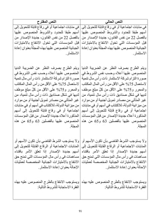 91
‫الحالي‬ ‫النص‬
‫المقترح‬ ‫النص‬
‫إلى‬ ‫للتحويل‬ ‫قابلة‬ ‫رقاع‬ ‫في‬ ‫أو‬ ‫اجتماعية‬ ‫منابات‬ ‫في‬
‫عليها‬ ‫المنصوص‬ ‫والشروط‬ ‫للحدود‬ ‫طبقا‬ ‫أسهم‬
‫بالفصل‬
22
‫من‬ ‫اإلصدار‬ ‫جديدة‬ ،‫القانون‬ ‫نفس‬ ‫من‬
‫قبل‬
‫االن‬ ‫تخول‬ ‫التي‬ ‫المؤسسات‬
‫باالمتيازات‬ ‫تفاع‬
‫إعادة‬ ‫بعنوان‬ ‫المجلة‬ ‫بهذه‬ ‫عليها‬ ‫المنصوص‬ ‫الجبائية‬
‫االستثمار‬
.
‫الدنيا‬ ‫الضريبة‬ ‫عن‬ ‫النظر‬ ‫بصرف‬ ‫الطرح‬ ‫ويتم‬
‫في‬ ‫الشروط‬ ‫نفس‬ ‫وحسب‬ ‫أعاله‬ ‫عليها‬ ‫المنصوص‬
‫تنمية‬ ‫مال‬ ‫رأس‬ ‫ذات‬ ‫االستثمار‬ ‫شركة‬ ‫التزام‬ ‫صورة‬
‫الستعمال‬
75

‫المكتتب‬ ‫المال‬ ‫رأس‬ ‫من‬ ‫األقل‬ ‫على‬
‫و‬ ‫والمحرر‬
75

‫موظف‬ ‫مبلغ‬ ّ‫ل‬‫ك‬ ‫من‬ ‫األقل‬ ‫على‬
‫من‬ ،‫تنمية‬ ‫مال‬ ‫رأس‬ ‫ذات‬ ‫صناديق‬ ‫شكل‬ ‫في‬ ‫لديها‬
‫موارد‬ ‫من‬ ‫أو‬ ‫أجنبية‬ ‫تمويل‬ ‫مصادر‬ ‫من‬ ‫المتأتي‬ ‫غير‬
‫منابات‬ ‫في‬ ‫أو‬ ‫أسهم‬ ‫في‬ ‫لالكتتاب‬ ،‫الدولة‬ ‫ميزانية‬ ‫من‬
‫أسهم‬ ‫إلى‬ ‫للتحويل‬ ‫قابلة‬ ‫رقاع‬ ‫في‬ ‫أو‬ ‫اجتماعية‬
‫ا‬ ‫قبل‬ ‫من‬ ‫اإلصدار‬ ‫جديدة‬ ‫أعاله‬ ‫المذكورة‬
‫لمؤسسات‬
‫ال‬
‫بالفصلين‬ ‫عليها‬ ‫منصوص‬
63
‫و‬
65
‫هذه‬ ‫من‬
.‫المجلة‬
‫أو‬ ‫األسهم‬ ‫تكون‬ ‫بأن‬ ‫القاضي‬ ‫الشرط‬ ‫يستوجب‬ ‫وال‬
‫إلى‬ ‫للتحويل‬ ‫القابلة‬ ‫الرقاع‬ ‫أو‬ ‫االجتماعية‬ ‫المنابات‬
‫باقتناء‬ ‫األمر‬ ‫تعلق‬ ‫إذا‬ ‫اإلصدار‬ ‫جديدة‬ ‫أسهم‬
‫حق‬ ‫تمنح‬ ‫التي‬ ‫المؤسسات‬ ‫مال‬ ‫رأس‬ ‫في‬ ‫مساهمات‬
‫المخصص‬ ‫الجبائية‬ ‫باالمتيازات‬ ‫االنتفاع‬
‫لعمليات‬ ‫ة‬
.‫االستثمار‬ ‫إعادة‬ ‫بعنوان‬ ‫اإلحالة‬
‫بهذه‬ ‫عليه‬ ‫المنصوص‬ ‫بالطرح‬ ‫االنتفاع‬ ‫ويستوجب‬
‫للشروط‬ ‫االستجابة‬ ‫الفقرة‬
:‫التالية‬
‫إلى‬ ‫للتحويل‬ ‫قابلة‬ ‫رقاع‬ ‫في‬ ‫أو‬ ‫اجتماعية‬ ‫منابات‬ ‫في‬
‫عليها‬ ‫المنصوص‬ ‫والشروط‬ ‫للحدود‬ ‫طبقا‬ ‫أسهم‬
‫بالفصل‬
22
‫من‬ ‫اإلصدار‬ ‫جديدة‬ ،‫القانون‬ ‫نفس‬ ‫من‬
‫قبل‬
‫باالمتيازات‬ ‫االنتفاع‬ ‫تخول‬ ‫التي‬ ‫المؤسسات‬
‫إعادة‬ ‫بعنوان‬ ‫المجلة‬ ‫بهذه‬ ‫عليها‬ ‫المنصوص‬ ‫الجبائية‬
‫االستثمار‬
.
‫الدنيا‬ ‫الضريبة‬ ‫عن‬ ‫النظر‬ ‫بصرف‬ ‫الطرح‬ ‫ويتم‬
‫في‬ ‫الشروط‬ ‫نفس‬ ‫وحسب‬ ‫أعاله‬ ‫عليها‬ ‫المنصوص‬
‫تنمية‬ ‫مال‬ ‫رأس‬ ‫ذات‬ ‫االستثمار‬ ‫شركة‬ ‫التزام‬ ‫صورة‬
‫الستعمال‬
75

‫المكتتب‬ ‫المال‬ ‫رأس‬ ‫من‬ ‫األقل‬ ‫على‬
‫و‬ ‫والمحرر‬
75

‫موظف‬ ‫مبلغ‬ ّ‫ل‬‫ك‬ ‫من‬ ‫األقل‬ ‫على‬
‫تنم‬ ‫مال‬ ‫رأس‬ ‫ذات‬ ‫صناديق‬ ‫شكل‬ ‫في‬ ‫لديها‬
‫من‬ ،‫ية‬
‫موارد‬ ‫من‬ ‫أو‬ ‫أجنبية‬ ‫تمويل‬ ‫مصادر‬ ‫من‬ ‫المتأتي‬ ‫غير‬
‫منابات‬ ‫في‬ ‫أو‬ ‫أسهم‬ ‫في‬ ‫لالكتتاب‬ ،‫الدولة‬ ‫ميزانية‬ ‫من‬
‫أسهم‬ ‫إلى‬ ‫للتحويل‬ ‫قابلة‬ ‫رقاع‬ ‫في‬ ‫أو‬ ‫اجتماعية‬
‫ا‬ ‫قبل‬ ‫من‬ ‫اإلصدار‬ ‫جديدة‬ ‫أعاله‬ ‫المذكورة‬
‫لمؤسسات‬
‫بالفصلين‬ ‫عليها‬ ‫المنصوص‬
63
‫و‬
65
‫هذه‬ ‫من‬
.‫المجلة‬
‫الق‬ ‫الشرط‬ ‫يستوجب‬ ‫وال‬
‫أو‬ ‫األسهم‬ ‫تكون‬ ‫بأن‬ ‫اضي‬
‫إلى‬ ‫للتحويل‬ ‫القابلة‬ ‫الرقاع‬ ‫أو‬ ‫االجتماعية‬ ‫المنابات‬
‫باقتناء‬ ‫األمر‬ ‫تعلق‬ ‫إذا‬ ‫اإلصدار‬ ‫جديدة‬ ‫أسهم‬
‫حق‬ ‫تمنح‬ ‫التي‬ ‫المؤسسات‬ ‫مال‬ ‫رأس‬ ‫في‬ ‫مساهمات‬
‫لعمليات‬ ‫المخصصة‬ ‫الجبائية‬ ‫باالمتيازات‬ ‫االنتفاع‬
.‫االستثمار‬ ‫إعادة‬ ‫بعنوان‬ ‫اإلحالة‬
‫بالط‬ ‫االنتفاع‬ ‫ويستوجب‬
‫بهذه‬ ‫عليه‬ ‫المنصوص‬ ‫رح‬
‫للشروط‬ ‫االستجابة‬ ‫الفقرة‬
:‫التالية‬
 