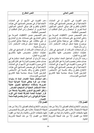 94
‫الحالي‬ ‫النص‬
‫المقترح‬ ‫النص‬
-
‫األسهم‬ ‫في‬ ‫التفويت‬ ‫عدم‬
‫أ‬
‫و‬
‫المنابات‬ ‫في‬
‫االجتماعية‬
‫أ‬
‫و‬
‫حصص‬ ‫في‬
‫الصناديق‬
‫لت‬ ّ‫خو‬ ‫التي‬
‫االنتفاع‬
‫بالطرح‬
‫المواليتين‬ ‫السنتين‬ ‫ى‬ّ‫ف‬‫مو‬ ‫قبل‬
‫تحرير‬ ‫لسنة‬
‫استعمال‬ ‫أو‬
‫أو‬ ‫المكتتب‬ ‫المال‬ ‫رأس‬
‫الحصص‬
،‫المكتتبة‬
-
‫ضمن‬ ‫التنصيص‬ ‫عدم‬
‫اال‬
‫تفاقيات‬
‫مع‬ ‫المبرمة‬
‫المشاريع‬ ‫باعثي‬
‫المشاريع‬ ‫خارج‬ ‫ضمانات‬ ‫على‬
‫المشروع‬ ‫بنتائج‬ ‫مرتبطة‬ ‫غير‬ ‫مكافآت‬ ‫على‬ ‫أو‬
‫عملية‬ ‫موضوع‬
‫ذات‬ ‫االستثمار‬ ‫شركات‬ ‫ل‬ّ‫خ‬‫تد‬
،‫تنمية‬ ‫مال‬ ‫رأس‬
-
‫إطار‬ ‫في‬ ‫الصناديق‬ ‫أو‬ ‫الشركات‬ ‫تدخالت‬ ‫تتم‬ ‫أن‬
‫عمليا‬
‫بالتشريع‬ ‫عليها‬ ‫منصوص‬ ‫استثمار‬ ‫ت‬
،‫العمل‬ ‫به‬ ‫الجاري‬
-
‫في‬ ‫استثمارها‬ ‫المعاد‬ ‫المداخيل‬ ‫أو‬ ‫األرباح‬ ‫رصد‬
‫للتوزيع‬ ‫قابل‬ ‫غير‬ ‫الموازنة‬ ‫بخصوم‬ ‫خاص‬ ‫حساب‬
‫األسهم‬ ‫في‬ ‫التفويت‬ ‫صورة‬ ‫في‬ ‫إال‬
‫أ‬
‫و‬
‫المنابات‬ ‫في‬
‫االجتماعية‬
‫أ‬
‫و‬
‫حصص‬ ‫في‬
‫الصناديق‬
‫لت‬ ّ‫خو‬ ‫التي‬
‫االنتفاع‬
‫بالطرح‬
‫األش‬ ‫إلى‬ ‫بالنسبة‬ ‫وذلك‬
‫خاص‬
‫محاسبة‬ ‫بمسك‬ ‫قانونا‬ ‫الملزمين‬
‫طبقا‬
‫للتشريع‬
‫المحاسبي‬
‫للمؤسسات‬
.
-
‫األسهم‬ ‫في‬ ‫التفويت‬ ‫عدم‬
‫أ‬
‫و‬
‫المنابات‬ ‫في‬
‫االجتماعية‬
‫أ‬
‫و‬
‫حصص‬ ‫في‬
‫الصناديق‬
‫لت‬ ّ‫خو‬ ‫التي‬
‫االنتفاع‬
‫بالطرح‬
‫المواليتين‬ ‫السنتين‬ ‫ى‬ّ‫ف‬‫مو‬ ‫قبل‬
‫تحرير‬ ‫لسنة‬
‫استعمال‬ ‫أو‬
‫أو‬ ‫المكتتب‬ ‫المال‬ ‫رأس‬
‫الحصص‬
،‫المكتتبة‬
-
‫ضمن‬ ‫التنصيص‬ ‫عدم‬
‫اال‬
‫تفاقيات‬
‫مع‬ ‫المبرمة‬
‫المشاريع‬ ‫باعثي‬
‫المشاريع‬ ‫خارج‬ ‫ضمانات‬ ‫على‬
‫مر‬ ‫غير‬ ‫مكافآت‬ ‫على‬ ‫أو‬
‫المشروع‬ ‫بنتائج‬ ‫تبطة‬
‫عملية‬ ‫موضوع‬
‫ذات‬ ‫االستثمار‬ ‫شركات‬ ‫ل‬ّ‫خ‬‫تد‬
،‫تنمية‬ ‫مال‬ ‫رأس‬
-
‫إطار‬ ‫في‬ ‫الصناديق‬ ‫أو‬ ‫الشركات‬ ‫تدخالت‬ ‫تتم‬ ‫أن‬
‫بالتشريع‬ ‫عليها‬ ‫منصوص‬ ‫استثمار‬ ‫عمليات‬
،‫العمل‬ ‫به‬ ‫الجاري‬
-
‫في‬ ‫استثمارها‬ ‫المعاد‬ ‫المداخيل‬ ‫أو‬ ‫األرباح‬ ‫رصد‬
‫للتوزيع‬ ‫قابل‬ ‫غير‬ ‫الموازنة‬ ‫بخصوم‬ ‫خاص‬ ‫حساب‬
‫األسهم‬ ‫في‬ ‫التفويت‬ ‫صورة‬ ‫في‬ ‫إال‬
‫أ‬
‫و‬
‫المنابات‬ ‫في‬
‫االجتماعية‬
‫أ‬
‫و‬
‫حصص‬ ‫في‬
‫الصناديق‬
‫لت‬ ّ‫خو‬ ‫التي‬
‫االنتفاع‬
‫بالطرح‬
‫األشخاص‬ ‫إلى‬ ‫بالنسبة‬ ‫وذلك‬
‫محاسبة‬ ‫بمسك‬ ‫قانونا‬ ‫الملزمين‬
‫طبقا‬
‫للتشريع‬
‫الم‬
‫حاسبي‬
‫للمؤسسات‬
.
-
‫لمدة‬ ‫اإلصدار‬ ‫منحة‬ ‫استعمال‬ ‫عدم‬
5
‫سنوات‬
‫لسنة‬ ‫الموالية‬ ‫للسنة‬ ‫جانفي‬ ‫غرة‬ ‫من‬ ‫ابتداء‬
‫باستثناء‬ ‫تحريرها‬
‫ا‬
‫ستعمال‬
‫ها‬
‫عملية‬ ‫لتمويل‬
‫الخسائر‬ ‫الستيعاب‬ ‫أو‬ ‫المعنية‬ ‫االستثمار‬ ‫إعادة‬
.
-
‫السنوي‬ ‫التصريح‬ ‫إرفاق‬
‫بالضريبة‬
‫من‬ ‫بنسخة‬
‫التي‬ ‫للعادة‬ ‫الخارقة‬ ‫العامة‬ ‫الجلسة‬ ‫قرار‬
‫أقرت‬
‫منحة‬ ‫قيمة‬ ‫يتضمن‬ ‫المال‬ ‫رأس‬ ‫في‬ ‫الترفيع‬ ‫عملية‬
‫اإلصدار‬
.
‫الفصل‬
75
:
‫الفصلين‬ ‫بأحكام‬ ‫االنتفاع‬ ‫يستوجب‬
73
‫و‬
74
‫هذه‬ ‫من‬
‫االستجابة‬ ‫المجلة‬
،
‫المنصوص‬ ‫الشروط‬ ‫على‬ ‫عالوة‬
‫الفقرة‬ ‫من‬ ‫والرابعة‬ ‫والثانية‬ ‫األولى‬ ‫بالمطات‬ ‫عليها‬
‫الفصل‬ ‫من‬ ‫الثالثة‬
72
‫المجلة‬ ‫هذه‬ ‫من‬
‫للشروط‬
:‫التالية‬
‫الفصل‬
75
:
‫الفصلين‬ ‫بأحكام‬ ‫االنتفاع‬ ‫يستوجب‬
73
‫و‬
74
‫هذه‬ ‫من‬
‫االستجابة‬ ‫المجلة‬
،
‫المنصوص‬ ‫الشروط‬ ‫على‬ ‫عالوة‬
‫الفقرة‬ ‫من‬ ‫والرابعة‬ ‫والثانية‬ ‫األولى‬ ‫بالمطات‬ ‫عليها‬
‫الفصل‬ ‫من‬ ‫الثالثة‬
72
‫المجلة‬ ‫هذه‬ ‫من‬
‫للشروط‬
:‫التالية‬
 