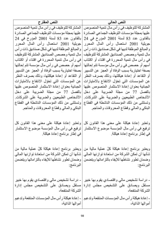 98
‫الحالي‬ ‫النص‬
‫المقترح‬ ‫النص‬
‫المنصو‬ ‫تنمية‬ ‫مال‬ ‫رأس‬ ‫في‬ ‫للتوظيف‬ ‫المشتركة‬
‫ص‬
‫الصادرة‬ ‫الجماعي‬ ‫التوظيف‬ ‫مؤسسات‬ ‫بمجلة‬ ‫عليها‬
‫عدد‬ ‫بالقانون‬
83
‫لسنة‬
2001
‫في‬ ‫المؤرخ‬
24
‫جويلية‬
2001
‫المحرر‬ ‫المال‬ ‫رأس‬ ‫استعمال‬
‫رأس‬ ‫ذات‬ ‫صناديق‬ ‫شكل‬ ‫في‬ ‫لديها‬ ‫الموظفة‬ ‫والمبالغ‬
‫للتوظيف‬ ‫المشتركة‬ ‫الصناديق‬ ‫وحصص‬ ‫تنمية‬ ‫مال‬
‫اكتتاب‬ ‫أو‬ ‫اقتناء‬ ‫في‬ ‫المحررة‬ ‫تنمية‬ ‫مال‬ ‫رأس‬ ‫في‬
‫أسهم‬
‫إحالتها‬ ‫تتم‬ ‫مؤسسة‬ ‫مال‬ ‫رأس‬ ‫في‬ ‫حصص‬ ‫أو‬
‫التسيير‬ ‫عن‬ ‫العجز‬ ‫أو‬ ‫الوفاة‬ ‫بسبب‬ ‫اختيارية‬ ‫بصفة‬
‫النظر‬ ‫بصرف‬ ‫وذلك‬ ،‫هيكلتها‬ ‫إعادة‬ ‫أو‬ ‫التقاعد‬ ‫أو‬
‫باالمتيازات‬ ‫االنتفاع‬ ‫ل‬ ّ‫تخو‬ ‫التي‬ ‫المؤسسات‬ ‫عن‬
‫عليها‬ ‫المنصوص‬ ‫االستثمار‬ ‫إعادة‬ ‫بعنوان‬ ‫الجبائية‬
‫بالفصل‬
77
‫دخل‬ ‫على‬ ‫الضريبة‬ ‫مجلة‬ ‫من‬
‫األش‬
.‫الشركات‬ ‫على‬ ‫والضريبة‬ ‫الطبيعيين‬ ‫خاص‬
‫القطاع‬ ‫في‬ ‫الناشطة‬ ‫المؤسسات‬ ‫ذلك‬ ‫من‬ ‫وتستثنى‬
‫والمناجم‬ ‫المحروقات‬ ‫وقطاع‬ ‫والمالي‬ ‫البنكي‬
.
‫كل‬ ‫القانون‬ ‫هذا‬ ‫معنى‬ ‫على‬ ‫هيكلة‬ ‫إعادة‬ ‫وتعتبر‬
‫االستثمار‬ ‫موضوع‬ ‫المؤسسة‬ ‫مال‬ ‫رأس‬ ‫في‬ ‫ترفيع‬
‫هيكلة‬ ‫إعادة‬ ‫برنامج‬ ‫إطار‬ ‫في‬
.
‫برنامج‬ ‫ويعتبر‬
‫إعادة‬
‫من‬ ‫مالية‬ ‫عملية‬ ّ‫ل‬‫ك‬ ‫هيكلة‬
‫المالي‬ ‫توازنها‬ ‫استعادة‬ ‫من‬ ‫الشركة‬ ‫تمكن‬ ‫أن‬ ‫شأنها‬
‫ويتضمن‬ ‫بالتزاماتها‬ ‫لإليفاء‬ ‫نشاطها‬ ‫تطور‬ ‫وضمان‬
:‫البرنامج‬
-
‫خبير‬ ‫بها‬ ‫يقوم‬ ‫واقتصادي‬ ‫مالي‬ ‫تشخيص‬ ‫دراسة‬
‫إدارة‬ ‫مجلس‬ ‫التشخيص‬ ‫على‬ ‫ويصادق‬ ‫مستقل‬
،‫المنتفعة‬ ‫الشركة‬
-
‫ا‬ ‫المؤسسات‬ ‫مال‬ ‫رأس‬ ‫هيكلة‬ ‫إعادة‬
‫وتدعيم‬ ‫لمنتفعة‬
،‫الذاتية‬ ‫أموالها‬
‫المنصوص‬ ‫تنمية‬ ‫مال‬ ‫رأس‬ ‫في‬ ‫للتوظيف‬ ‫المشتركة‬
‫الصادرة‬ ‫الجماعي‬ ‫التوظيف‬ ‫مؤسسات‬ ‫بمجلة‬ ‫عليها‬
‫عدد‬ ‫بالقانون‬
83
‫لس‬
‫نة‬
2001
‫في‬ ‫المؤرخ‬
24
‫جويلية‬
2001
‫المحرر‬ ‫المال‬ ‫رأس‬ ‫استعمال‬
‫رأس‬ ‫ذات‬ ‫صناديق‬ ‫شكل‬ ‫في‬ ‫لديها‬ ‫الموظفة‬ ‫والمبالغ‬
‫للتوظيف‬ ‫المشتركة‬ ‫الصناديق‬ ‫وحصص‬ ‫تنمية‬ ‫مال‬
‫اكتتاب‬ ‫أو‬ ‫اقتناء‬ ‫في‬ ‫المحررة‬ ‫تنمية‬ ‫مال‬ ‫رأس‬ ‫في‬
‫إحالتها‬ ‫تتم‬ ‫مؤسسة‬ ‫مال‬ ‫رأس‬ ‫في‬ ‫حصص‬ ‫أو‬ ‫أسهم‬
‫الوفاة‬ ‫بسبب‬ ‫اختيارية‬ ‫بصفة‬
‫التسيير‬ ‫عن‬ ‫العجز‬ ‫أو‬
‫النظر‬ ‫بصرف‬ ‫وذلك‬ ،‫هيكلتها‬ ‫إعادة‬ ‫أو‬ ‫التقاعد‬ ‫أو‬
‫باالمتيازات‬ ‫االنتفاع‬ ‫ل‬ ّ‫تخو‬ ‫التي‬ ‫المؤسسات‬ ‫عن‬
‫عليها‬ ‫المنصوص‬ ‫االستثمار‬ ‫إعادة‬ ‫بعنوان‬ ‫الجبائية‬
‫بالفصل‬
77
‫دخل‬ ‫على‬ ‫الضريبة‬ ‫مجلة‬ ‫من‬
.‫الشركات‬ ‫على‬ ‫والضريبة‬ ‫الطبيعيين‬ ‫األشخاص‬
‫الن‬ ‫المؤسسات‬ ‫ذلك‬ ‫من‬ ‫وتستثنى‬
‫القطاع‬ ‫في‬ ‫اشطة‬
‫والمناجم‬ ‫المحروقات‬ ‫وقطاع‬ ‫والمالي‬ ‫البنكي‬
.
‫كل‬ ‫القانون‬ ‫هذا‬ ‫معنى‬ ‫على‬ ‫هيكلة‬ ‫إعادة‬ ‫وتعتبر‬
‫االستثمار‬ ‫موضوع‬ ‫المؤسسة‬ ‫مال‬ ‫رأس‬ ‫في‬ ‫ترفيع‬
‫هيكلة‬ ‫إعادة‬ ‫برنامج‬ ‫إطار‬ ‫في‬
.
‫برنامج‬ ‫ويعتبر‬
‫إعادة‬
‫من‬ ‫مالية‬ ‫عملية‬ ّ‫ل‬‫ك‬ ‫هيكلة‬
‫المالي‬ ‫توازنها‬ ‫استعادة‬ ‫من‬ ‫الشركة‬ ‫تمكن‬ ‫أن‬ ‫شأنها‬
‫ويتضمن‬ ‫بالتزاماتها‬ ‫لإليفاء‬ ‫نشاطها‬ ‫تطور‬ ‫وضمان‬
:‫البرنامج‬
-
‫خبير‬ ‫بها‬ ‫يقوم‬ ‫واقتصادي‬ ‫مالي‬ ‫تشخيص‬ ‫دراسة‬
‫إدارة‬ ‫مجلس‬ ‫التشخيص‬ ‫على‬ ‫ويصادق‬ ‫مستقل‬
،‫المنتفعة‬ ‫الشركة‬
-
‫ا‬ ‫المؤسسات‬ ‫مال‬ ‫رأس‬ ‫هيكلة‬ ‫إعادة‬
‫وتدعيم‬ ‫لمنتفعة‬
،‫الذاتية‬ ‫أموالها‬
 
