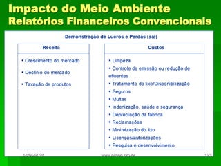 Impacto do Meio Ambiente
Relatórios Financeiros Convencionais
18/05/2024 123
www.nilson.pro.br
 