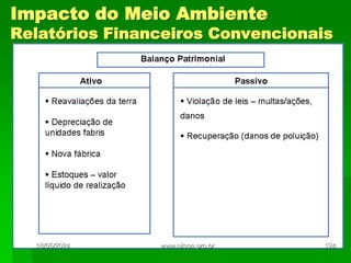 Impacto do Meio Ambiente
Relatórios Financeiros Convencionais
18/05/2024 124
www.nilson.pro.br
 