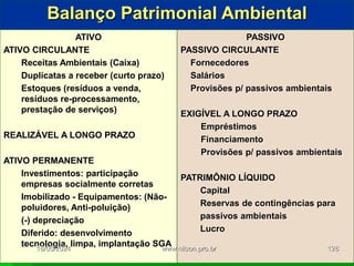 Balanço Patrimonial Ambiental
ATIVO
ATIVO CIRCULANTE
Receitas Ambientais (Caixa)
Duplicatas a receber (curto prazo)
Estoques (resíduos a venda,
resíduos re-processamento,
prestação de serviços)
REALIZÁVEL A LONGO PRAZO
ATIVO PERMANENTE
Investimentos: participação
empresas socialmente corretas
Imobilizado - Equipamentos: (Não-
poluidores, Anti-poluição)
(-) depreciação
Diferido: desenvolvimento
tecnologia, limpa, implantação SGA
PASSIVO
PASSIVO CIRCULANTE
Fornecedores
Salários
Provisões p/ passivos ambientais
EXIGÍVEL A LONGO PRAZO
Empréstimos
Financiamento
Provisões p/ passivos ambientais
PATRIMÔNIO LÍQUIDO
Capital
Reservas de contingências para
passivos ambientais
Lucro
18/05/2024 128
www.nilson.pro.br
 