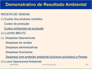 Demonstrativo de Resultado Ambiental
RECEITA DE VENDAS
(-) Custos dos produtos vendidos
Custos de produção
Custos ambientais de produção
(=) LUCRO BRUTO
(-) Despesas Operacionais
Despesas de vendas
Despesas administrativas
Despesas financeiras
Despesas com proteção ambiental (inclusive provisões) e Perdas
(=) Lucro Operacional Ambiental
18/05/2024 129
www.nilson.pro.br
 
