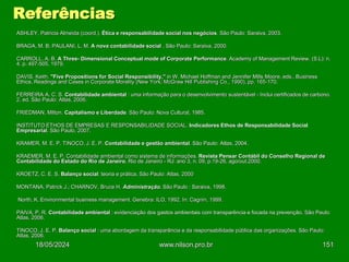 Referências
ASHLEY, Patricia Almeida (coord.). Ética e responsabilidade social nos negócios. São Paulo: Saraiva, 2003.
BRAGA, M. B; PAULANI, L. M. A nova contabilidade social . São Paulo: Saraiva, 2000.
CARROLL, A. B. A Three- Dimensional Conceptual mode of Corporate Performance. Academy of Management Review. (S.L): n.
4. p. 497-505, 1979.
DAVIS, Keith. "Five Propositions for Social Responsibility," in W. Michael Hoffman and Jennifer Mills Moore, eds., Business
Ethics, Readings and Cases in Corporate Morality (New York: McGraw Hill Publishing Co., 1990), pp. 165-170.
FERREIRA A. C. S. Contabilidade ambiental : uma informação para o desenvolvimento sustentável - Inclui certificados de carbono.
2. ed. São Paulo: Atlas, 2006.
FRIEDMAN, Milton. Capitalismo e Liberdade. São Paulo: Nova Cultural, 1985.
INSTITUTO ETHOS DE EMPRESAS E RESPONSABILIDADE SOCIAL. Indicadores Ethos de Responsabilidade Social
Empresarial. São Paulo, 2007.
KRAMER, M. E. P. TINOCO, J. E. P. Contabilidade e gestão ambiental. São Paulo: Atlas, 2004.
KRAEMER, M. E. P. Contabilidade ambiental como sistema de informações. Revista Pensar Contábil do Conselho Regional de
Contabilidade do Estado do Rio de Janeiro. Rio de Janeiro - RJ: ano 3, n. 09, p.19-26, ago/out.2000.
KROETZ, C. E. S. Balanço social: teoria e prática. São Paulo: Atlas, 2000
MONTANA, Patrick J.; CHARNOV, Bruce H. Administração. São Paulo : Saraiva, 1998.
North, K. Environmental business management. Genebra: ILO, 1992. In: Cagnin, 1999.
PAIVA, P. R. Contabilidade ambiental : evidenciação dos gastos ambientais com transparência e focada na prevenção. São Paulo:
Atlas, 2006.
TINOCO, J. E. P. Balanço social : uma abordagem da transparência e da responsabilidade pública das organizações. São Paulo:
Atlas, 2006.
18/05/2024 151
www.nilson.pro.br
 