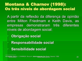 Montana & Charnov (1998):
Os três níveis de abordagem social
____________
MONTANA, Patrick J.; CHARNOV, Bruce H. Administração. São Paulo : Saraiva, 1998.
A partir da reflexão da diferença de opinião
entre Milton Friedmam e Keith Davis, as
empresas demonstraram três diferentes
níveis de abordagem social:
 Obrigação social
 Responsabilidade social
 Sensibilidade social
18/05/2024 29
www.nilson.pro.br
 