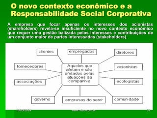 O novo contexto econômico e a
Responsabilidade Social Corporativa
A empresa que focar apenas os interesses dos acionistas
(shareholders) revela-se insuficiente no novo contexto econômico
que requer uma gestão balizada pelos interesses e contribuições de
um conjunto maior de partes interessadas (stakeholders).
18/05/2024 31
www.nilson.pro.br
 