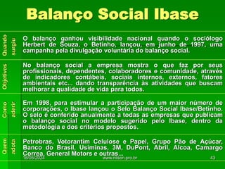 O balanço ganhou visibilidade nacional quando o sociólogo
Herbert de Souza, o Betinho, lançou, em junho de 1997, uma
campanha pela divulgação voluntária do balanço social.
No balanço social a empresa mostra o que faz por seus
profissionais, dependentes, colaboradores e comunidade, através
de indicadores contábeis, sociais internos, externos, fatores
ambientais etc... dando transparência às atividades que buscam
melhorar a qualidade de vida para todos.
Em 1998, para estimular a participação de um maior número de
corporações, o Ibase lançou o Selo Balanço Social Ibase/Betinho.
O selo é conferido anualmente a todas as empresas que publicam
o balanço social no modelo sugerido pelo Ibase, dentro da
metodologia e dos critérios propostos.
Petrobras, Votorantim Celulose e Papel, Grupo Pão de Açúcar,
Banco do Brasil, Usiminas, 3M, DuPont, Abril, Alcoa, Camargo
Correa, General Motors e outras...
Balanço Social Ibase
18/05/2024 43
www.nilson.pro.br
 