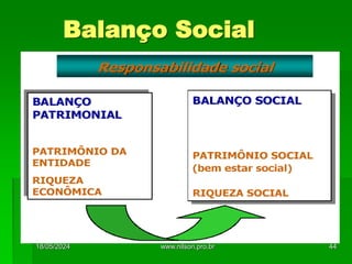 Balanço Social
18/05/2024 44
www.nilson.pro.br
 