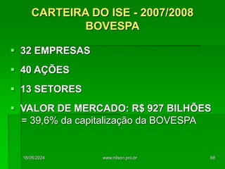  32 EMPRESAS
 40 AÇÕES
 13 SETORES
 VALOR DE MERCADO: R$ 927 BILHÕES
= 39,6% da capitalização da BOVESPA
CARTEIRA DO ISE - 2007/2008
BOVESPA
18/05/2024 68
www.nilson.pro.br
 