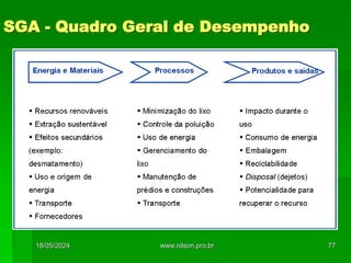 SGA - Quadro Geral de Desempenho
18/05/2024 77
www.nilson.pro.br
 