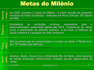 Em 2000, durante a Cúpula do Milênio – a maior reunião de dirigentes
mundiais de todos os tempos - realizada em Nova York por 191 paises
da ONU.
Estabelecer as condições mínimas necessárias para o
desenvolvimento sustentável global até 2015. Compõe-se de metas
como a erradicação da extrema pobreza e da fome, a melhoria da
saúde materna e a proteção do meio ambiente.
São os países que se comprometem a cumprir as metas. O Brasil é um
dos 191 paises que aderiram.
Amanco, Seara, Souza Cruz e Mineração Rio do Norte, entre dezenas
de outras empresas, desenvolvem projetos sociais relacionados às
metas.
Metas do Milênio
18/05/2024 87
www.nilson.pro.br
 