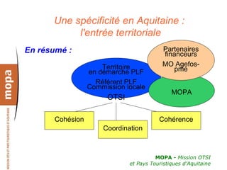 Une spécificité en Aquitaine :  l'entrée territoriale En résumé : Territoire en démarche PLF Référent PLF Commission locale Cohésion MOPA Coordination Cohérence OTSI Partenaires financeurs MO Agefos-pme 
