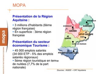 MOPA  Présentation de la Région Aquitaine : 3 millions d'habitants (6ème région française) En superficie : 3ème région française Présentation du secteur économique Tourisme : 45 000 emplois salariés (34 000 ETP - 5% des emplois salariés régionaux) 5ème région touristique en terme de nuitées (7,7% de la part nationale) Sources : INSEE – CRT Aquitaine 