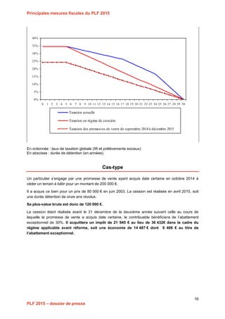 Projet de Loi de Finances pour 2015