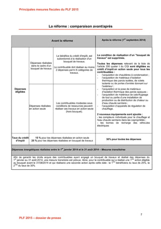 Projet de Loi de Finances pour 2015