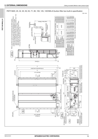 MEES21K075
PEFY-M-VMA(L)-A
10
2. EXTERNAL DIMENSIONS Ceiling concealed (Medium static pressure type)
PEFY-M20, 25, 32, 40, 50, 63, 71, 80, 100, 125, 140VMA-A Suction filter box built-in-specification
Unit: mm
Control
box
2×2-ø2.9
Air
outlet
2×E-ø2.9
Refrigerant
piping
Brazing
connection
(liquid)
2
1
Refrigerant
piping
Brazing
connection
(gas)
Drain
pump
Terminal
block
(Power
source)
Terminal
block
(Transmission)
Drain
pipe
(O.D.ø32)
(Spontaneous
draining)
Drain
pipe
(O.D.ø32)
Suspension
bolt
hole
4-14×30
Slot
Drain
hose
(I.D.ø32)
<Accessory>
(Actual
length)
Air
inlet
2×H-ø2.9
2×1-ø2.9
Filter
box
Air
Filter
3
Air
Filter
Note
1.Use
M10
screw
for
the
Suspension
bolt
(field
supply).
2.Keep
the
service
space
for
the
maintenance
at
the
bottom.
3.This
chart
indicates
for
PEFY-M71·80VMA-A
models,
which
have
2
fans.PEFY-M20·25·32VMA-A
models
have
1
fan.
PEFY-M40·50·63VWA-A
models
have
2
fans.
PEFY-M100·125·140VMA-A
models
have
3
fans.
4.Use
air
filter
installed
with
indoor
unit.
1558
1358
1500
1300
7
Model
A
660
800
1200
700
754
900
954
860
9
E
11
D
1060
C
1100
B
1154
PEFY-M140VMA-A
PEFY-M100,125VMA-A
PEFY-M71,80VMA-A
PEFY-M40,50,63VMA-A
PEFY-M20,25,32VMA-A
1400
1600
1454
1654
1500
1700
1360
1560
14
16
1000
1000
F
858
800
G
658
1058
600
<Suction
filter
box
built-in-specification>
1500
1300
1000
H
800
J
600
7
9
11
14
16
ø9.52
ø12.7
ø6.35
ø15.88
2
Liquid
pipe
1
Gas
pipe
Model
PEFY-M140VMA-A
PEFY-M100,125VMA-A
PEFY-M71,80VMA-A
PEFY-M40,50VMA-A
PEFY-M20,25,32VMA-A
PEFY-M63VMA-A
PAC-KE91TB-E
PAC-KE92TB-E
PAC-KE93TB-E
PAC-KE94TB-E
PAC-KE95TB-E
3
Filter
box
PAC-KE92TB-E
Top
Bottom
Piping
side
view
Inlet
air
side
view
Top
view
250
40
33
122
D
(Duct) 20
15
G
(Duct) 21
100
57
73
10
A
B
(Suspension
bolt
pitch)
C
23
643
(Suspension
bolt
pitch)
178
(Duct)
23
10
238
32
700
136
67
356
100
41
217
100
30
100×(E-1)=F
65
0
-10
Less
than
300mm
Less
than
700mm
40
58
29
100×(H-1)=J
10
100
911
153
26
20 208(Duct)
104
10
0000006347.BOOK 10 ページ ２０２１年７月１３日 火曜日 午前９時５２分
 
