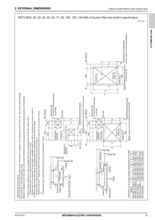 MEES21K075
PEFY-M-VMA(L)-A
11
2. EXTERNAL DIMENSIONS Ceiling concealed (Medium static pressure type)
PEFY-M20, 25, 32, 40, 50, 63, 71, 80, 100, 125, 140VMA-A Suction filter box built-in-specification
Unit: mm
P
Min.480mm
853
50
50
628
853
Min.480mm
853
450
628
Min.10mm
Min.10mm
450
450
L
50~150
Min.480mm
450
450
450
50
50
960
960
M
N
K K
K
Min.300mm
Min.20mm
Maintenance
access
space
Maintenance
access
space
Maintenance
access
space
Access
door
3
Access
door
4
Access
door
2
(450×450)
Ceiling
Ceiling
A
B
Fig.3
Fig.4
Fig.2
Fig.1
Fig.5
(Viewed
from
the
direction
of
the
arrow
A)
*In
case
of
side
maintenance
for
air
filter.
*In
case
of
side
maintenance
for
air
filter.
More
than
200
More
than
200
(Viewed
from
the
direction
of
the
arrow
B)
(Viewed
from
the
direction
of
the
arrow
B)
Intake
air
Intake
air
Supply
air
Supply
air
Access
door
2
(450×450)
Access
door
3
Ceiling
beam
Ceiling
beam
Bottom
of
indoor
unit
Bottom
of
indoor
unit
Bottom
of
indoor
unit
250~300
250~300
Access
door
1
(450×450)
Access
door
1
(450×450)
Control
box
Control
box
Control
box
Control
box
Control
box
<Suction
filter
box
built-in-specification>
[Maintenance
access
space]
Secure
enough
access
space
to
allow
for
the
maintenance,
inspection,
and
replacement
of
the
motor,
fan,
drain
pump,
heat
exchanger,
and
control
box
in
one
of
the
following
ways.
Select
an
installation
site
for
the
indoor
unit
so
that
its
maintenance
access
space
will
not
be
obstructed
by
beams
or
other
objects.
(1)
When
a
space
of
300mm
or
more
is
available
below
the
unit
between
the
unit
and
the
ceiling.
(Fig.1)
·
Create
access
door
1
and
2
(450×450mm
each)
as
shown
in
Fig.2.
(Access
door
2
is
not
required
if
enough
space
is
available
below
the
unit
for
a
maintenance
worker
to
work
in.)
(2)
When
a
space
of
less
than
300mm
is
available
below
the
unit
between
the
unit
and
the
ceiling.
(At
least
20mm
of
space
should
be
left
below
the
unit
as
shown
in
Fig.3.)
·
Create
access
door
1
diagonally
below
the
control
box
and
access
door
3
below
the
unit
as
shown
in
Fig.4.
or
·
Create
access
door
4
below
the
control
box
and
the
unit
as
shown
in
Fig.5.
PEFY-M20,
25,
32VMA-A
PEFY-M40,
50,
63VMA-A
PEFY-M71,
80VMA-A
PEFY-M100,
125VMA-A
PEFY-M140VMA-A
Model
2550
2150
1850
1450
900
150~250
1000
1500
1100
1400
1600
250~350
400~500
500~600
1200
1500
1700
1700
2000
2200
K
L
M
N
P
*
700
50~150
800
1300
*
Dimension
'P'
is
in
case
of
side
maintenance
for
air
filter.
0000006347.BOOK 11 ページ ２０２１年７月１３日 火曜日 午前９時５２分
 