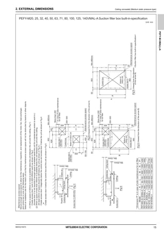 MEES21K075
PEFY-M-VMA(L)-A
15
2. EXTERNAL DIMENSIONS Ceiling concealed (Medium static pressure type)
PEFY-M20, 25, 32, 40, 50, 63, 71, 80, 100, 125, 140VMAL-A Suction filter box built-in-specification
Unit: mm
P
Min.480mm
853
50
50
628
853
Min.480mm
853
450
628
Min.10mm
Min.10mm
450
450
L
50~150
Min.480mm
450
450
450
50
50
960
960
M
N
K K
K
Min.300mm
Min.20mm
Maintenance
access
space
Maintenance
access
space
Maintenance
access
space
Access
door
3
Access
door
4
Access
door
2
(450×450)
Ceiling
Ceiling
A
B
Fig.3
Fig.4
Fig.2
Fig.1
Fig.5
(Viewed
from
the
direction
of
the
arrow
A)
*
In
case
of
side
maintenance
for
air
filter.
*
In
case
of
side
maintenance
for
air
filter.
More
than
200
More
than
200
(Viewed
from
the
direction
of
the
arrow
B)
(Viewed
from
the
direction
of
the
arrow
B)
Intake
air
Intake
air
Supply
air
Supply
air
Access
door
2
(450×450)
Access
door
3
Ceiling
beam
Ceiling
beam
Bottom
of
indoor
unit
Bottom
of
indoor
unit
Bottom
of
indoor
unit
250~300
250~300
Access
door
1
(450×450)
Access
door
1
(450×450)
Control
box
Control
box
Control
box
Control
box
Control
box
<Suction
filter
box
built-in-specification>
[Maintenance
access
space]
Secure
enough
access
space
to
allow
for
the
maintenance,
inspection,
and
replacement
of
the
motor,
fan,
heat
exchanger,
and
control
box
in
one
of
the
following
ways.
Select
an
installation
site
for
the
indoor
unit
so
that
its
maintenance
access
space
will
not
be
obstructed
by
beams
or
other
objects.
(1)
When
a
space
of
300mm
or
more
is
available
below
the
unit
between
the
unit
and
the
ceiling.
(Fig.1)
·
Create
access
door
1
and
2
(450×450mm
each)
as
shown
in
Fig.2.
(Access
door
2
is
not
required
if
enough
space
is
available
below
the
unit
for
a
maintenance
worker
to
work
in.)
(2)
When
a
space
of
less
than
300mm
is
available
below
the
unit
between
the
unit
and
the
ceiling.
(At
least
20mm
of
space
should
be
left
below
the
unit
as
shown
in
Fig.3.)
·
Create
access
door
1
diagonally
below
the
control
box
and
access
door
3
below
the
unit
as
shown
in
Fig.4.
or
·
Create
access
door
4
below
the
control
box
and
the
unit
as
shown
in
Fig.5.
PEFY-M20,
25,
32VMAL-A
PEFY-M40,
50,
63VMAL-A
PEFY-M71,
80VMAL-A
PEFY-M100,
125VMAL-A
PEFY-M140VMAL-A
Model
2550
2150
1850
1450
900
150~250
1000
1500
1100
1400
1600
250~350
400~500
500~600
1200
1500
1700
1700
2000
2200
K
L
M
N
P
*
700
50~150
800
1300
*
Dimension
'P'
is
in
case
of
side
maintenance
for
air
filter.
0000006347.BOOK 15 ページ ２０２１年７月１３日 火曜日 午前９時５２分
 